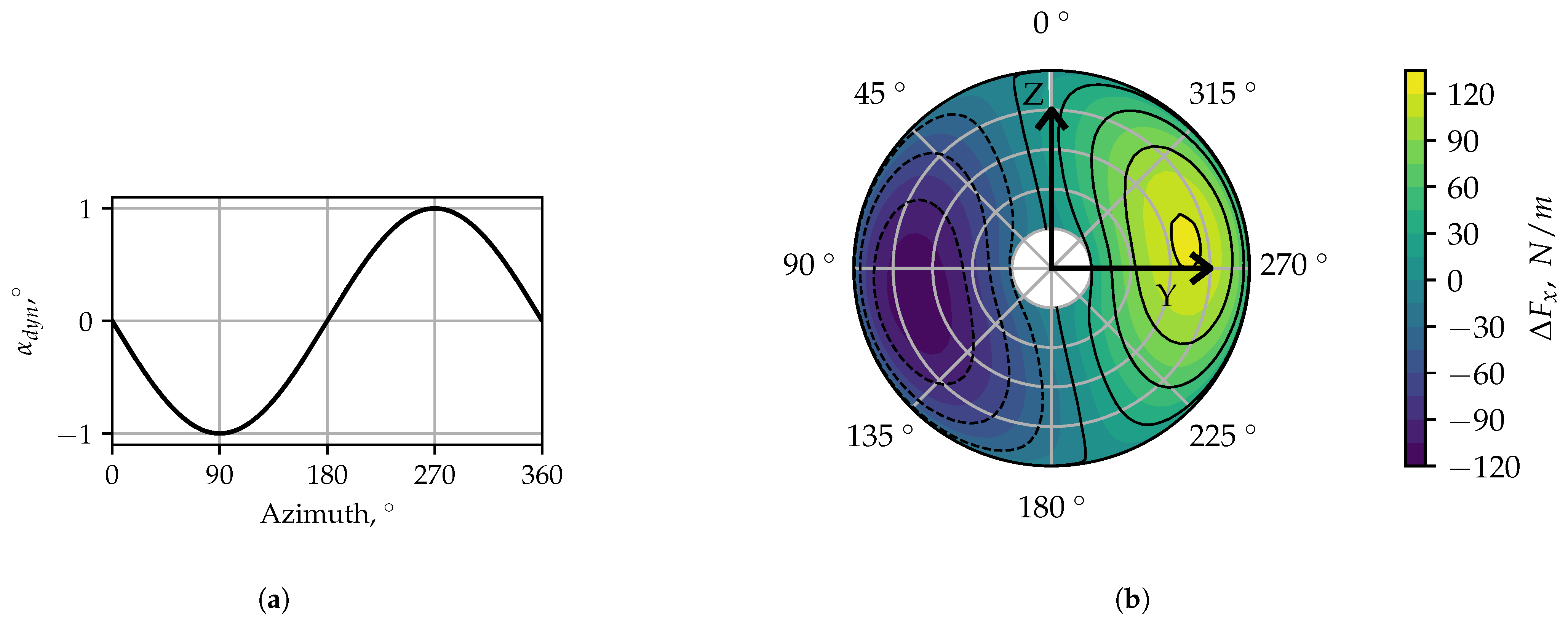 Applsci 14 00850 g007