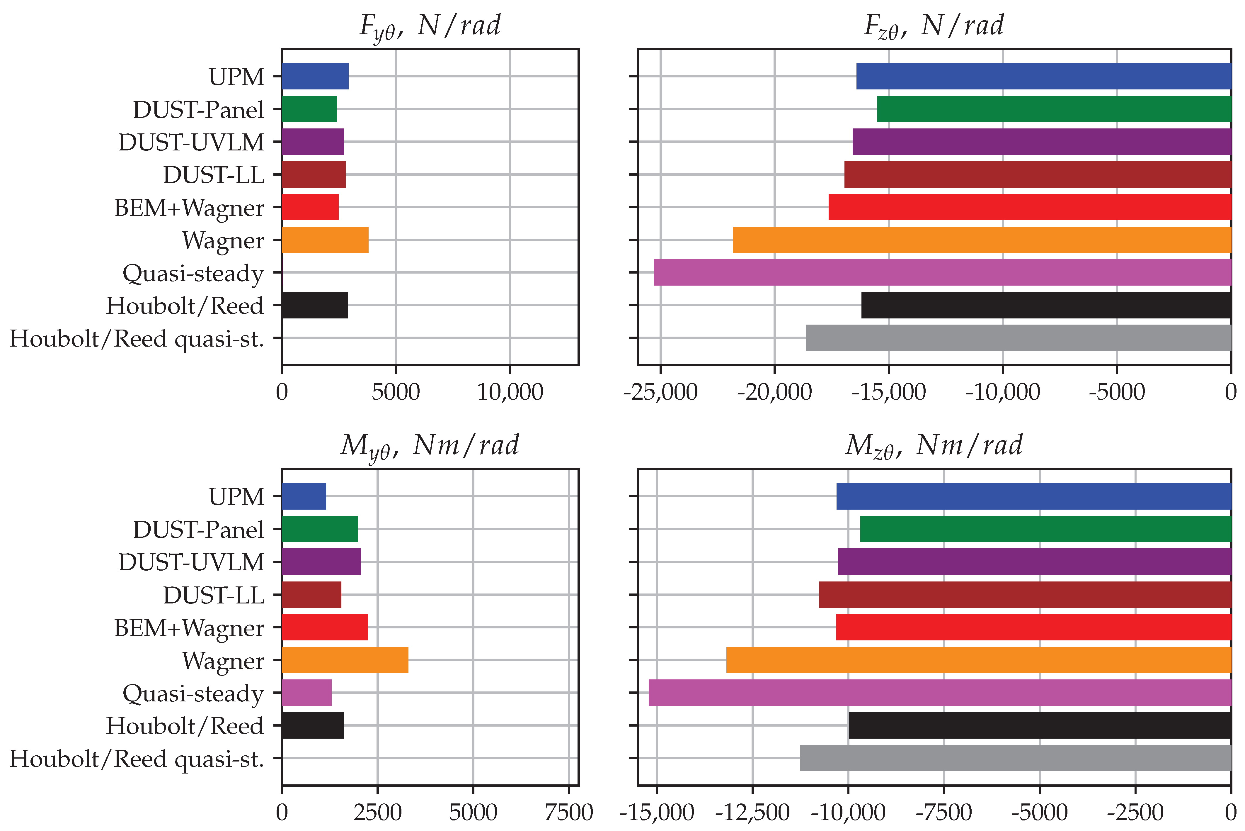 Applsci 14 00850 g008