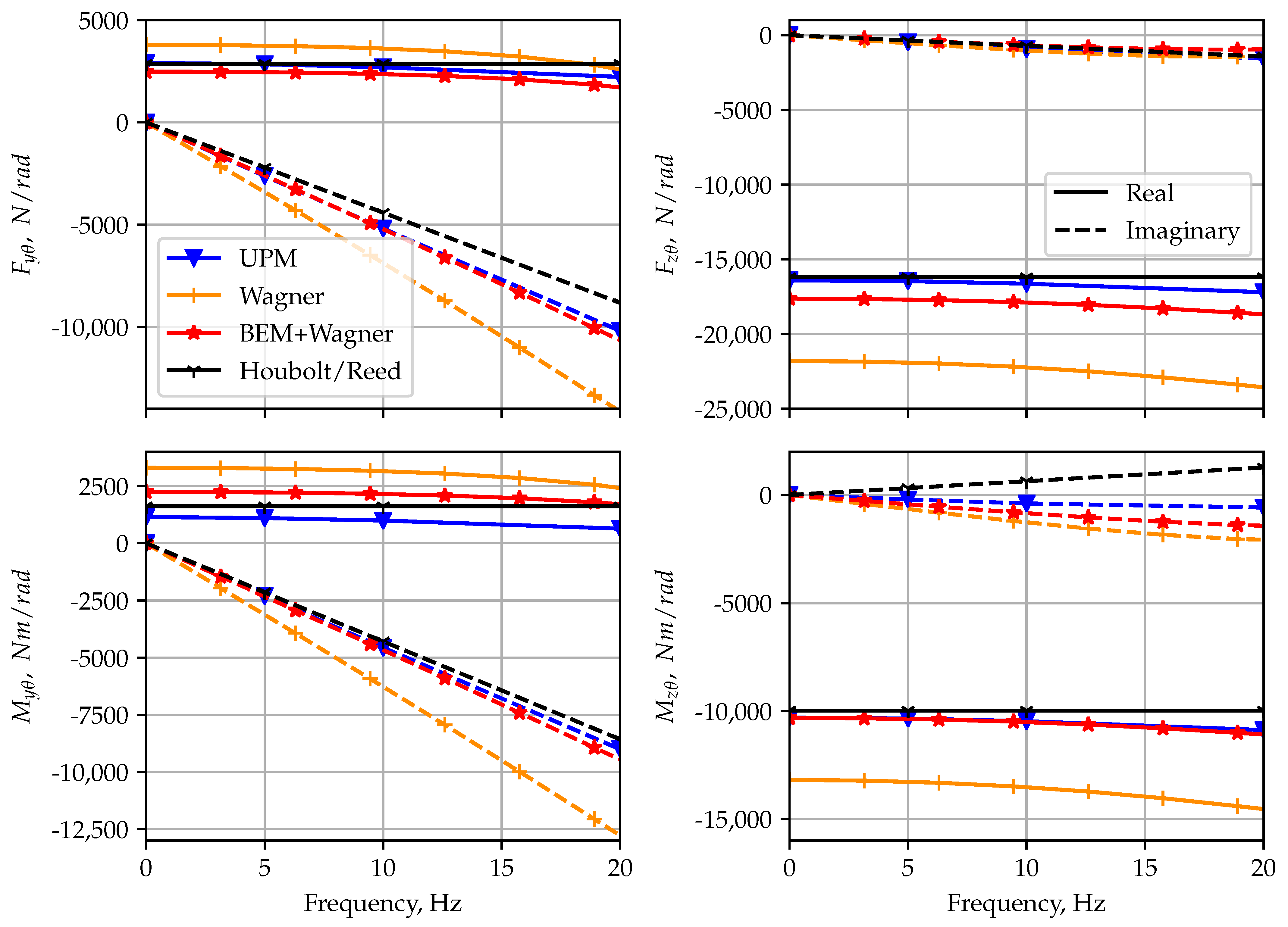 Applsci 14 00850 g009