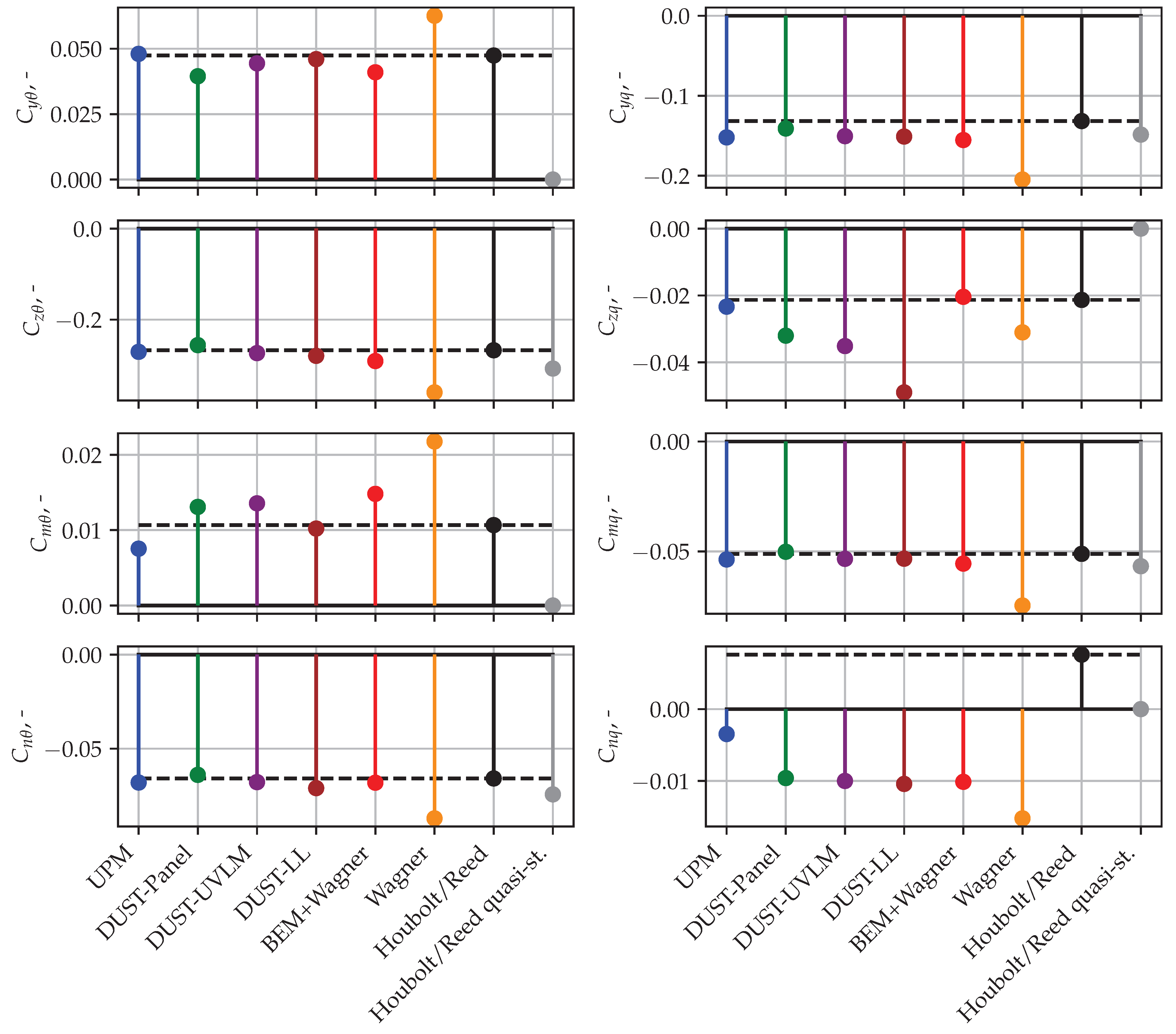 Applsci 14 00850 g010