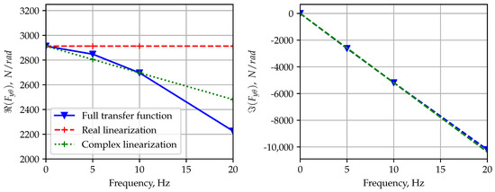 Applsci 14 00850 g0a1