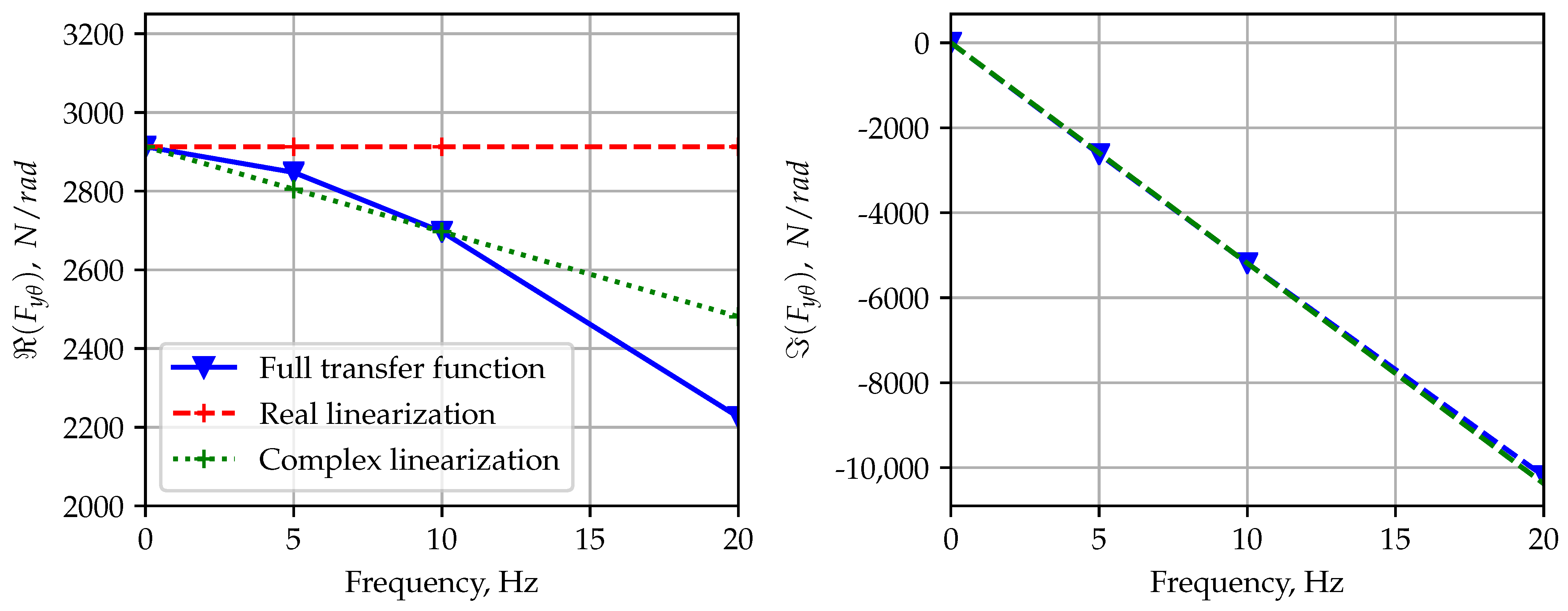 Applsci 14 00850 g0a1