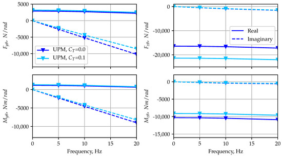 Applsci 14 00850 g0a2