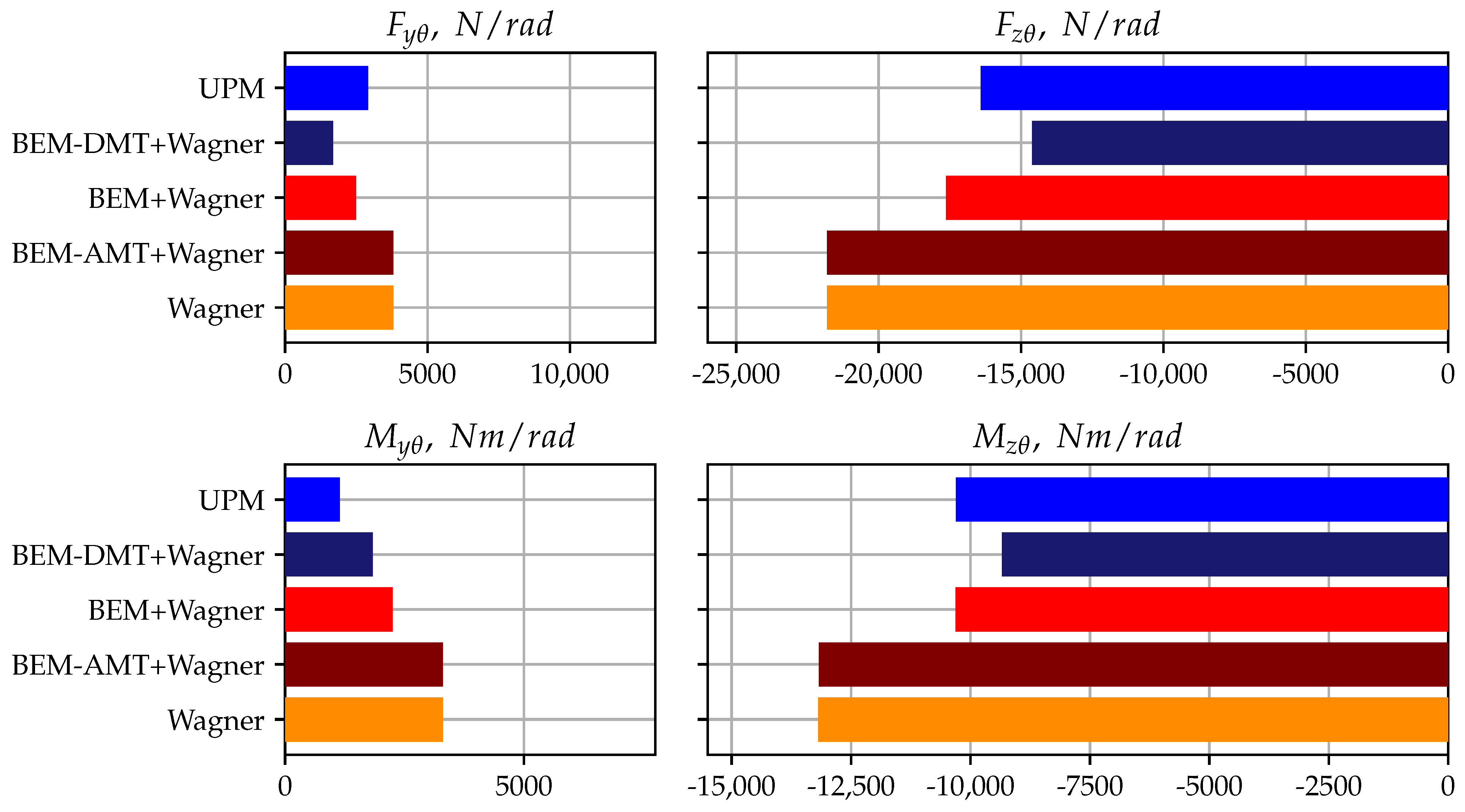 Applsci 14 00850 g0a4