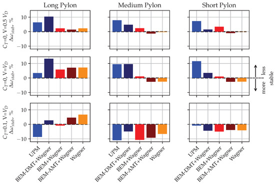 Applsci 14 00850 g0a5