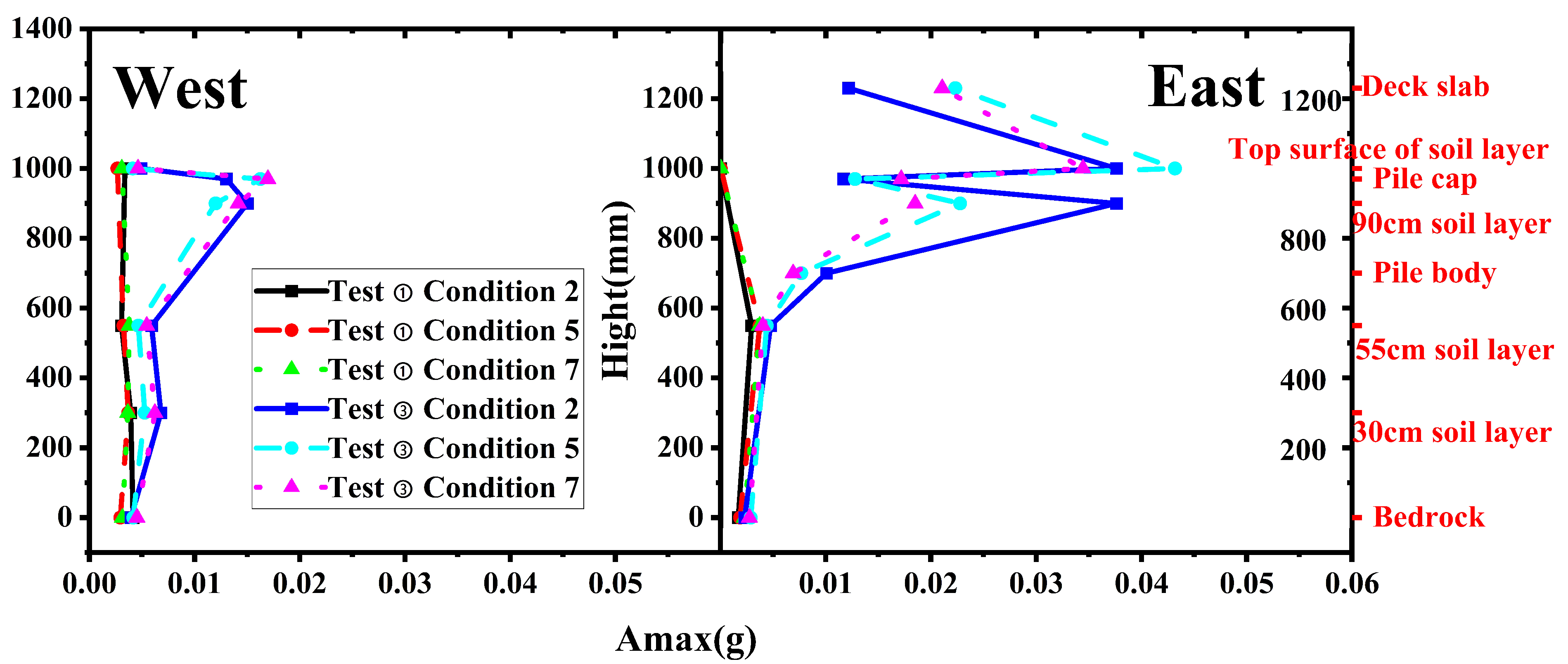 Applsci 14 00852 g012