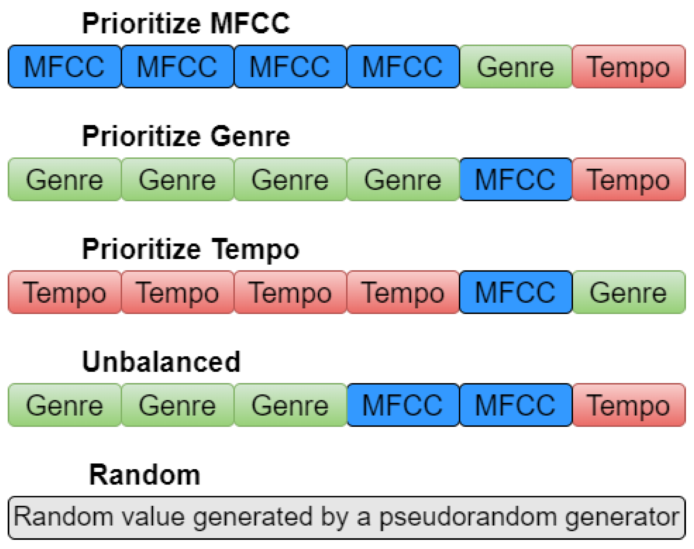 Applsci 14 00855 g003