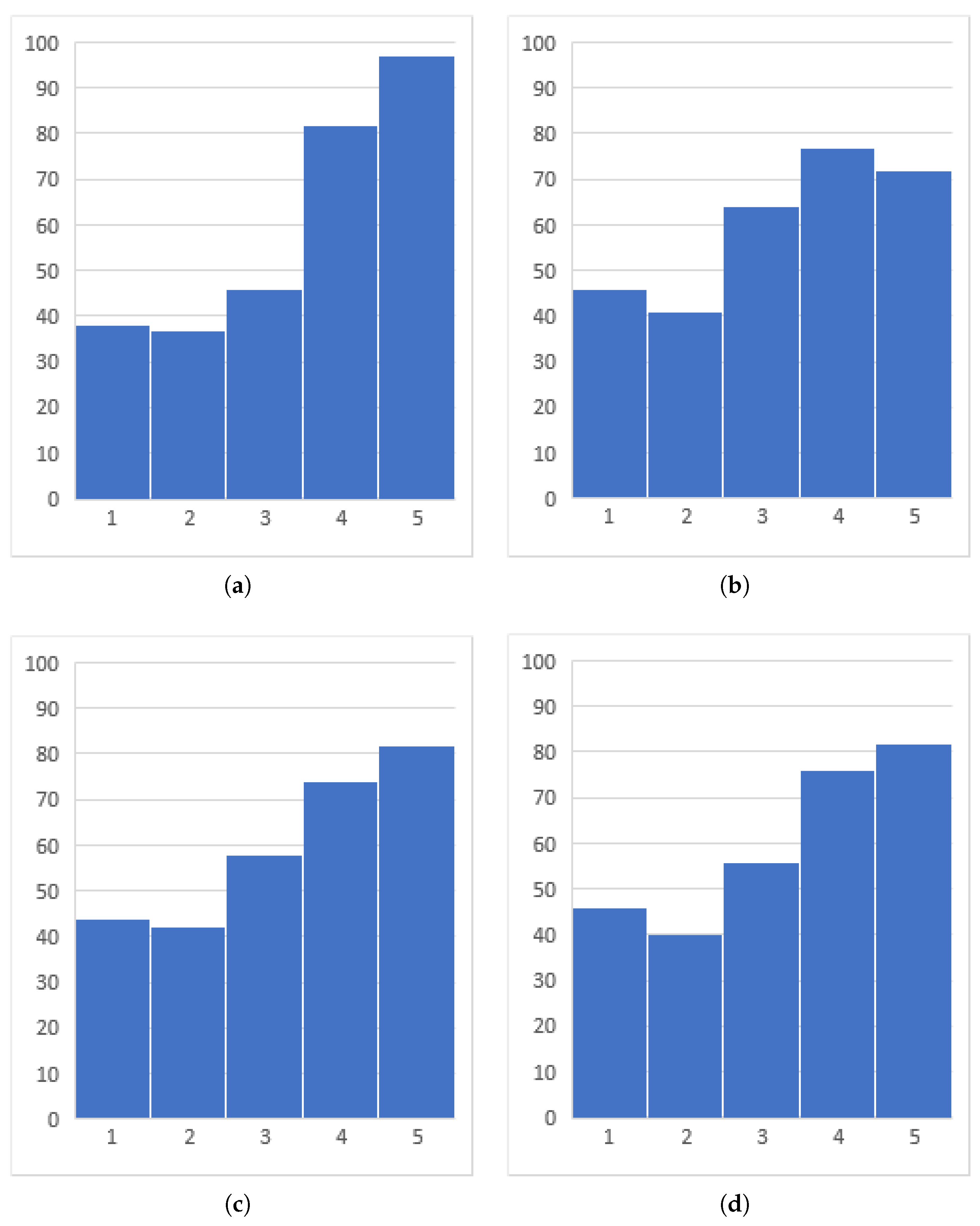 Applsci 14 00855 g004