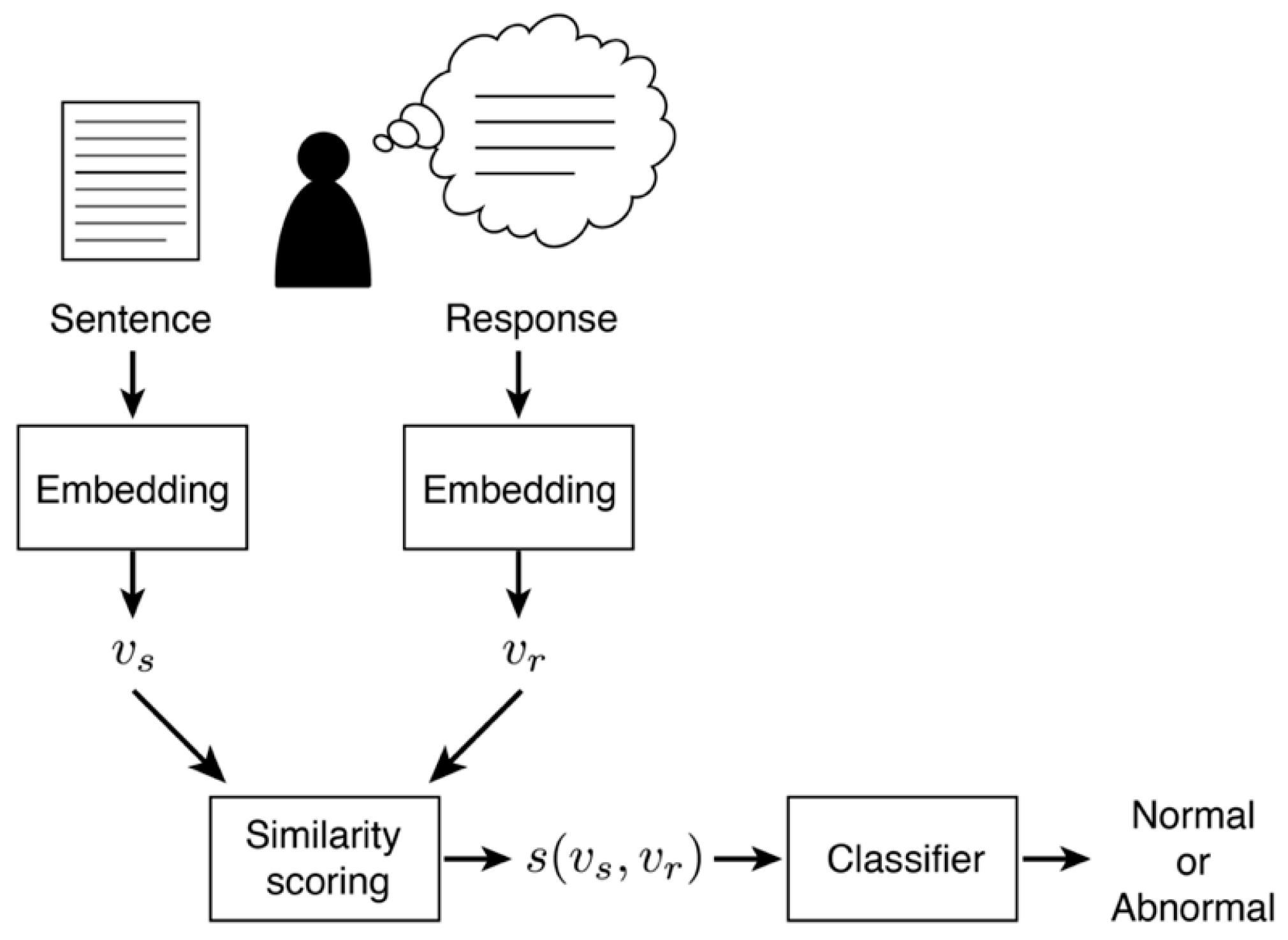 Applsci 14 00858 g001