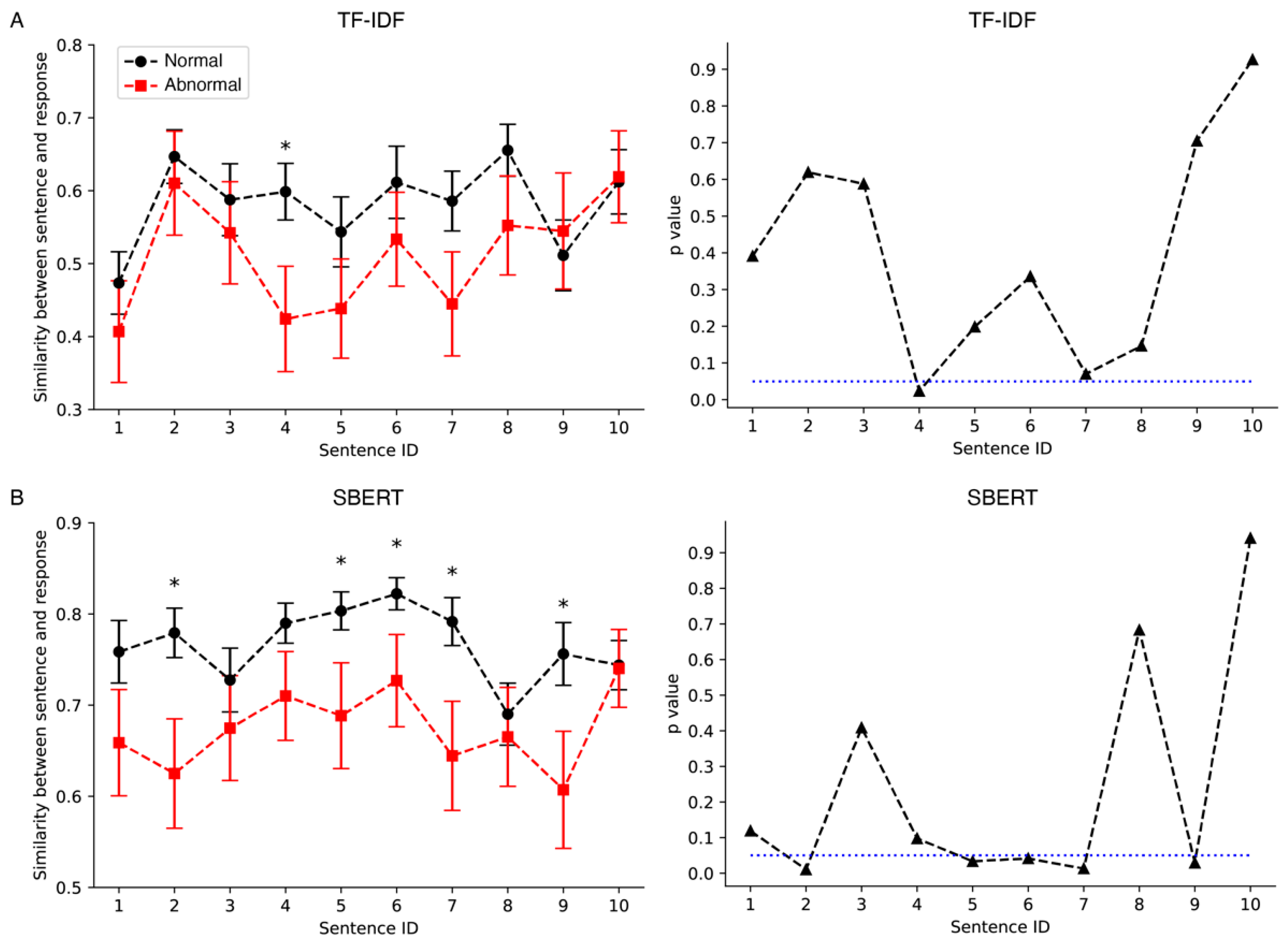 Applsci 14 00858 g003