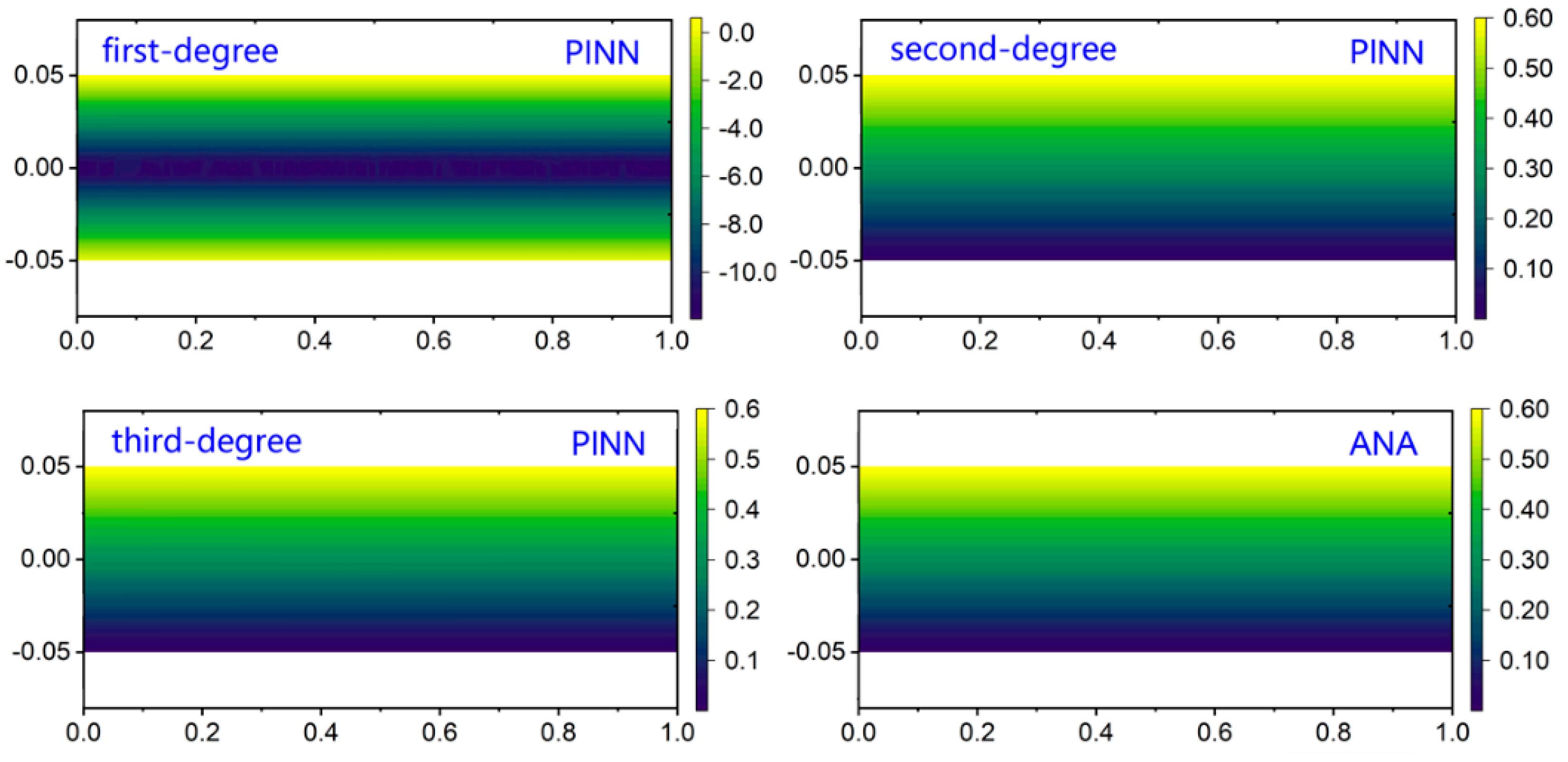Applsci 14 00859 g004