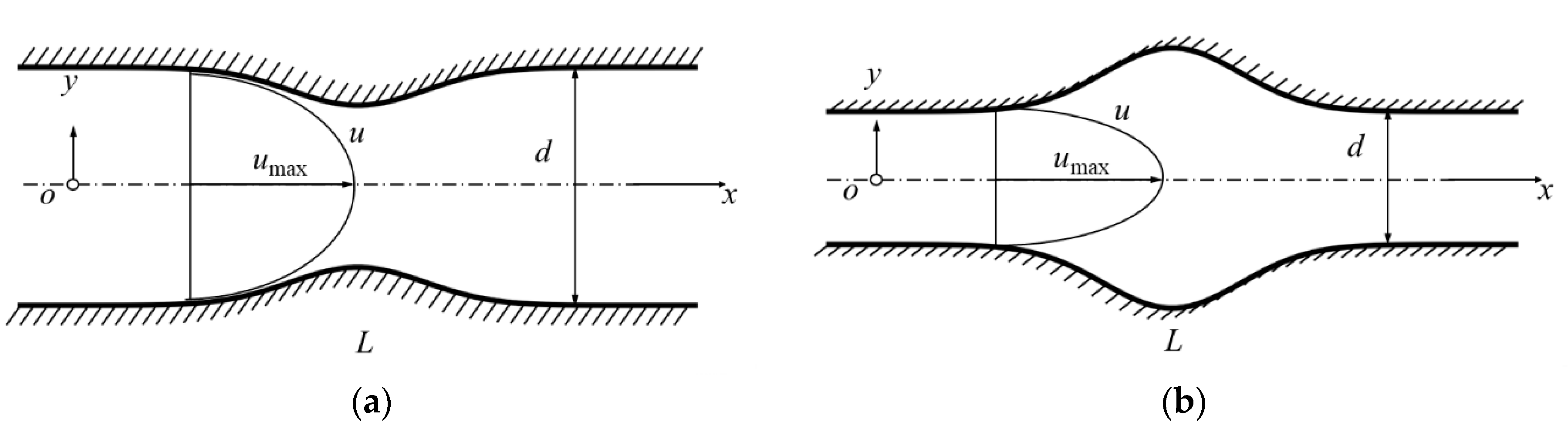 Applsci 14 00859 g006