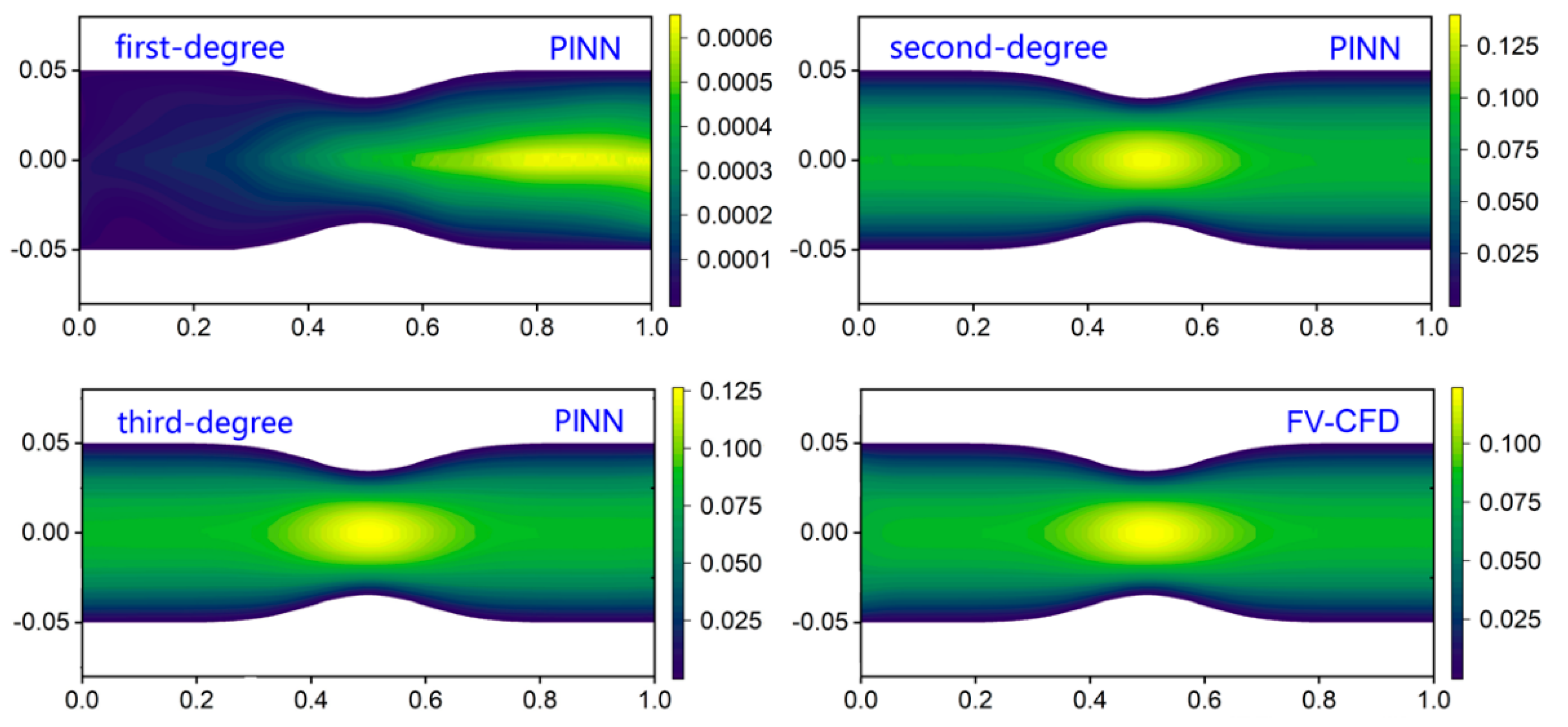 Applsci 14 00859 g007