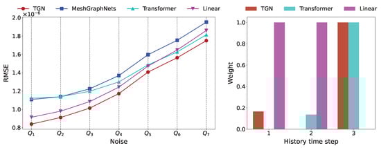 Applsci 14 00863 g0a1