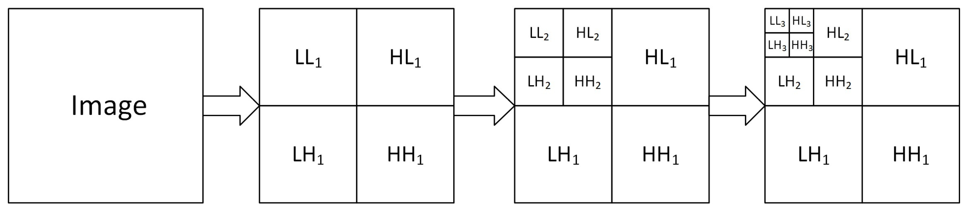 Applsci 14 00864 g003 Applsci 14 00864 g003