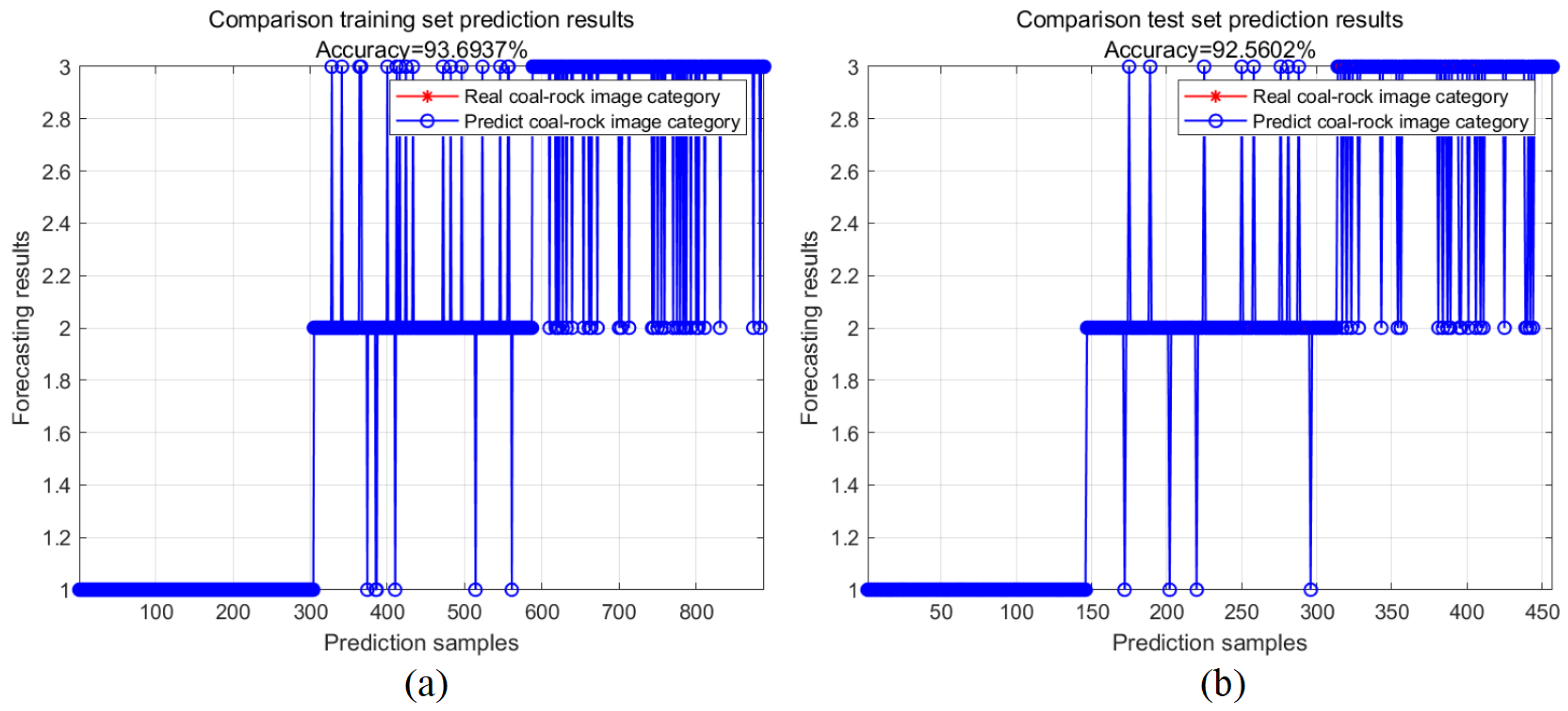 Applsci 14 00864 g010 Applsci 14 00864 g010