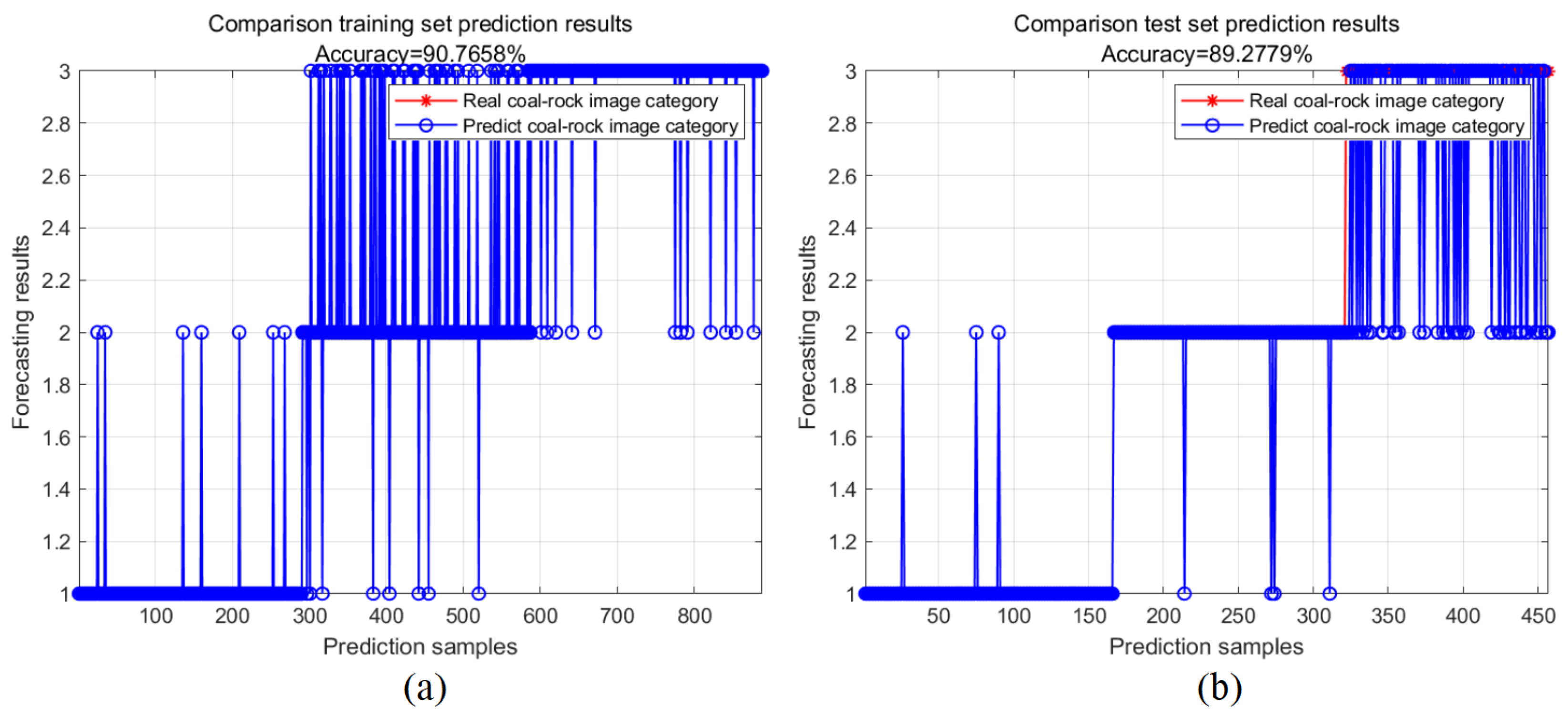 Applsci 14 00864 g011 Applsci 14 00864 g011