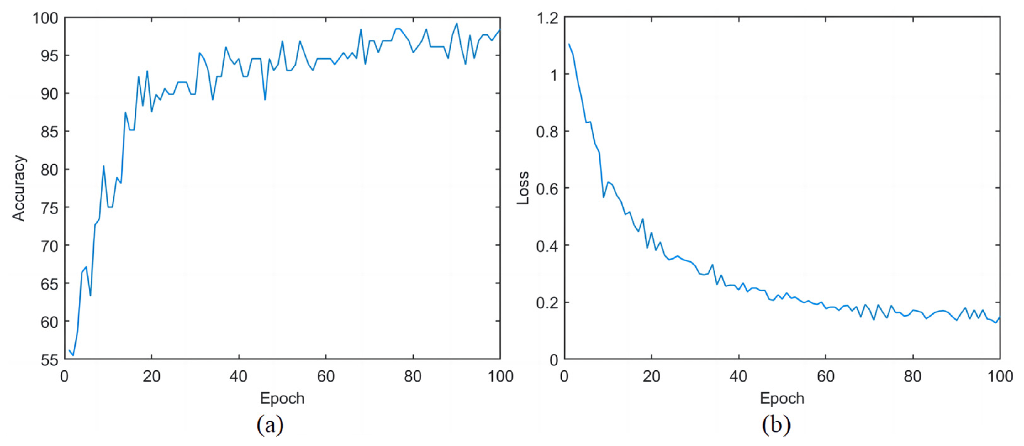 Applsci 14 00864 g016 Applsci 14 00864 g016