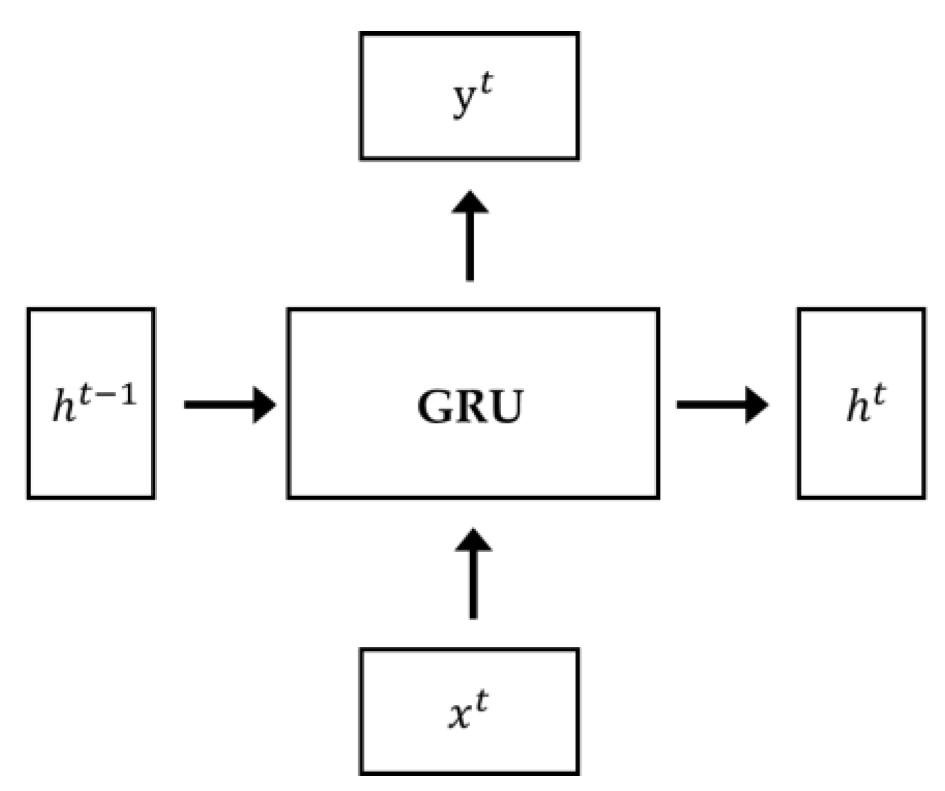 Applsci 14 00866 g002 Applsci 14 00866 g002