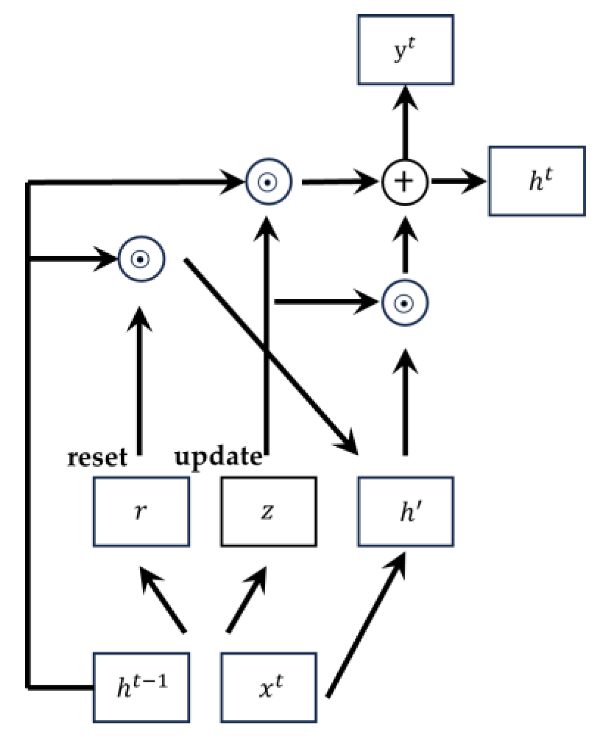 Applsci 14 00866 g003 Applsci 14 00866 g003