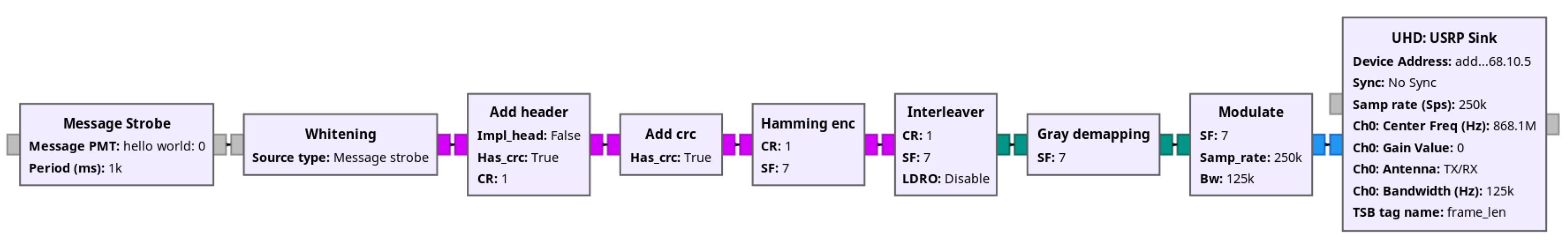 Applsci 14 00868 g003