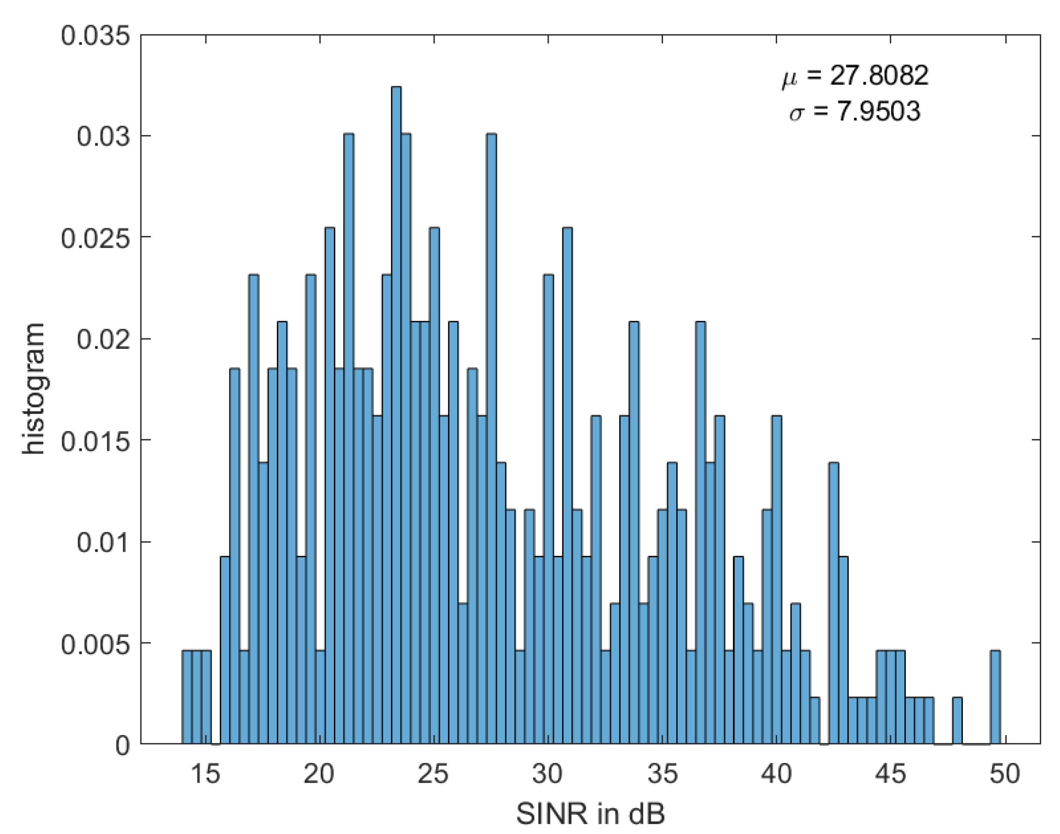 Applsci 14 00868 g010