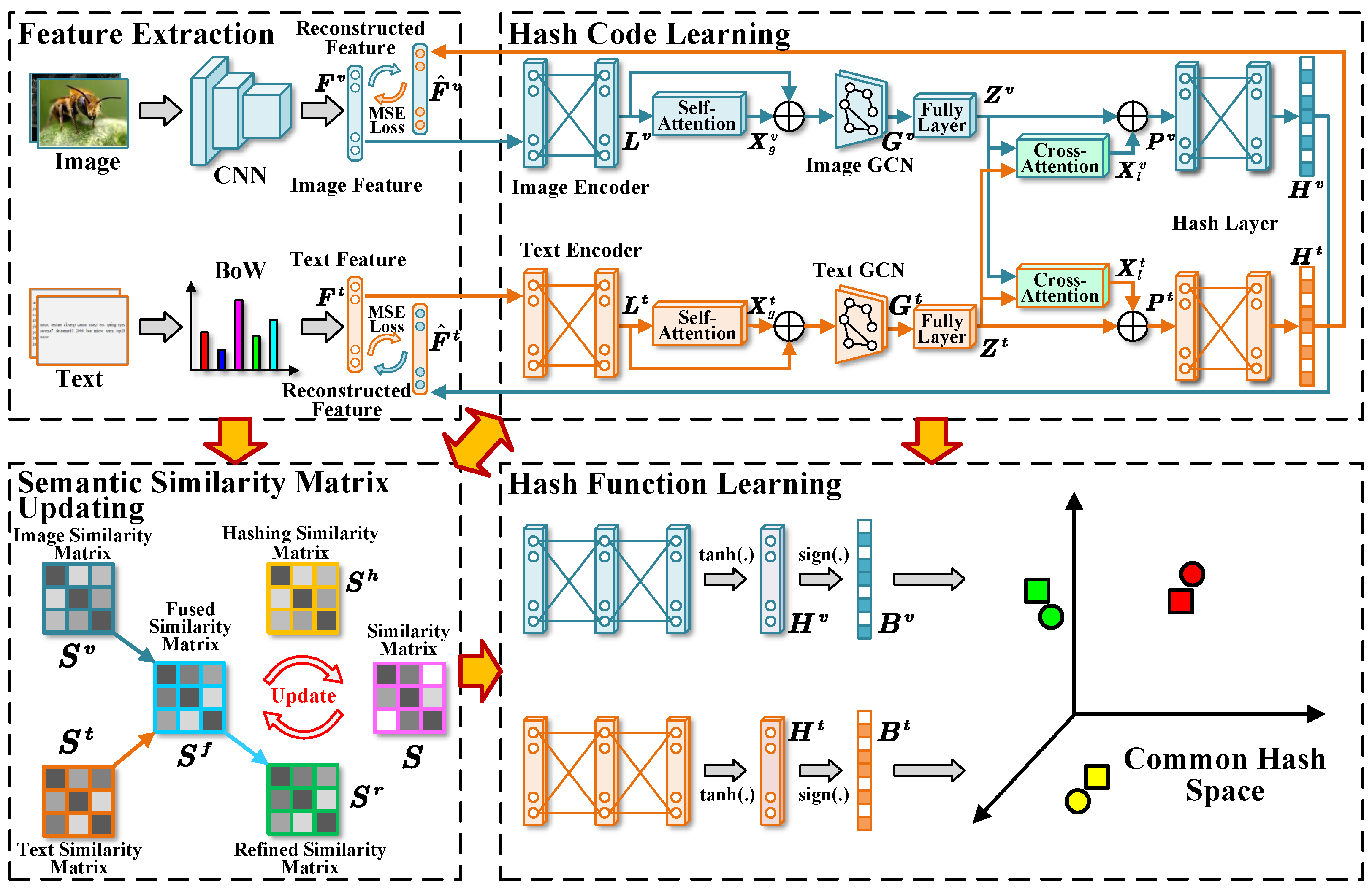 Applsci 14 00870 g001