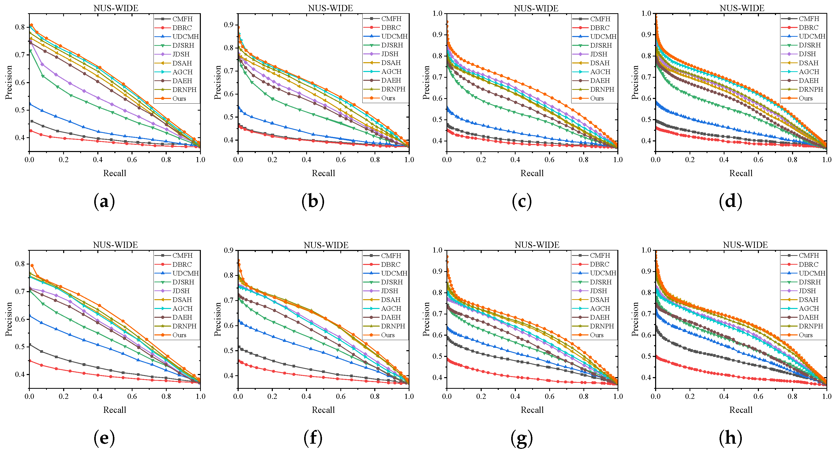 Applsci 14 00870 g006