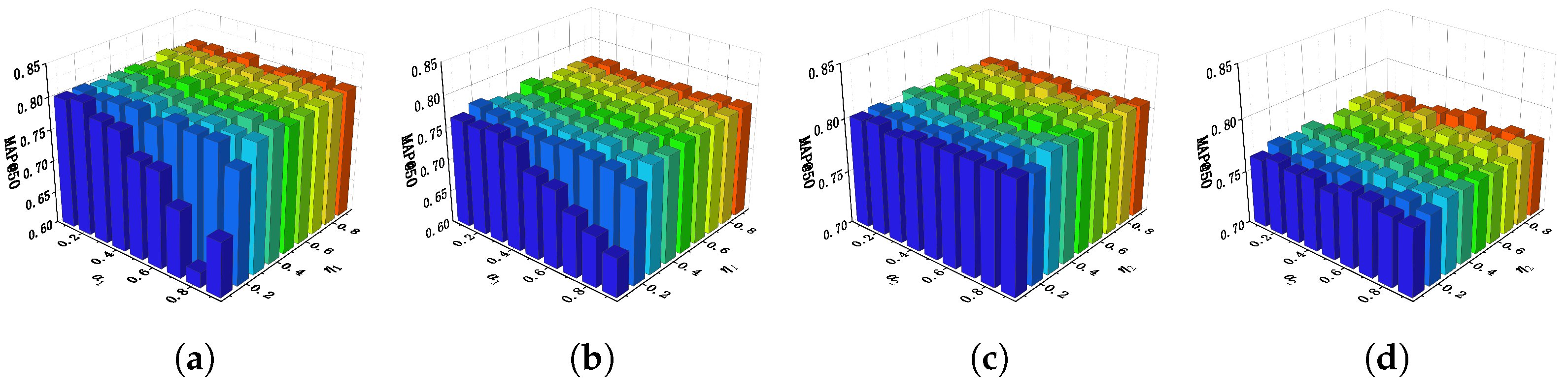 Applsci 14 00870 g007