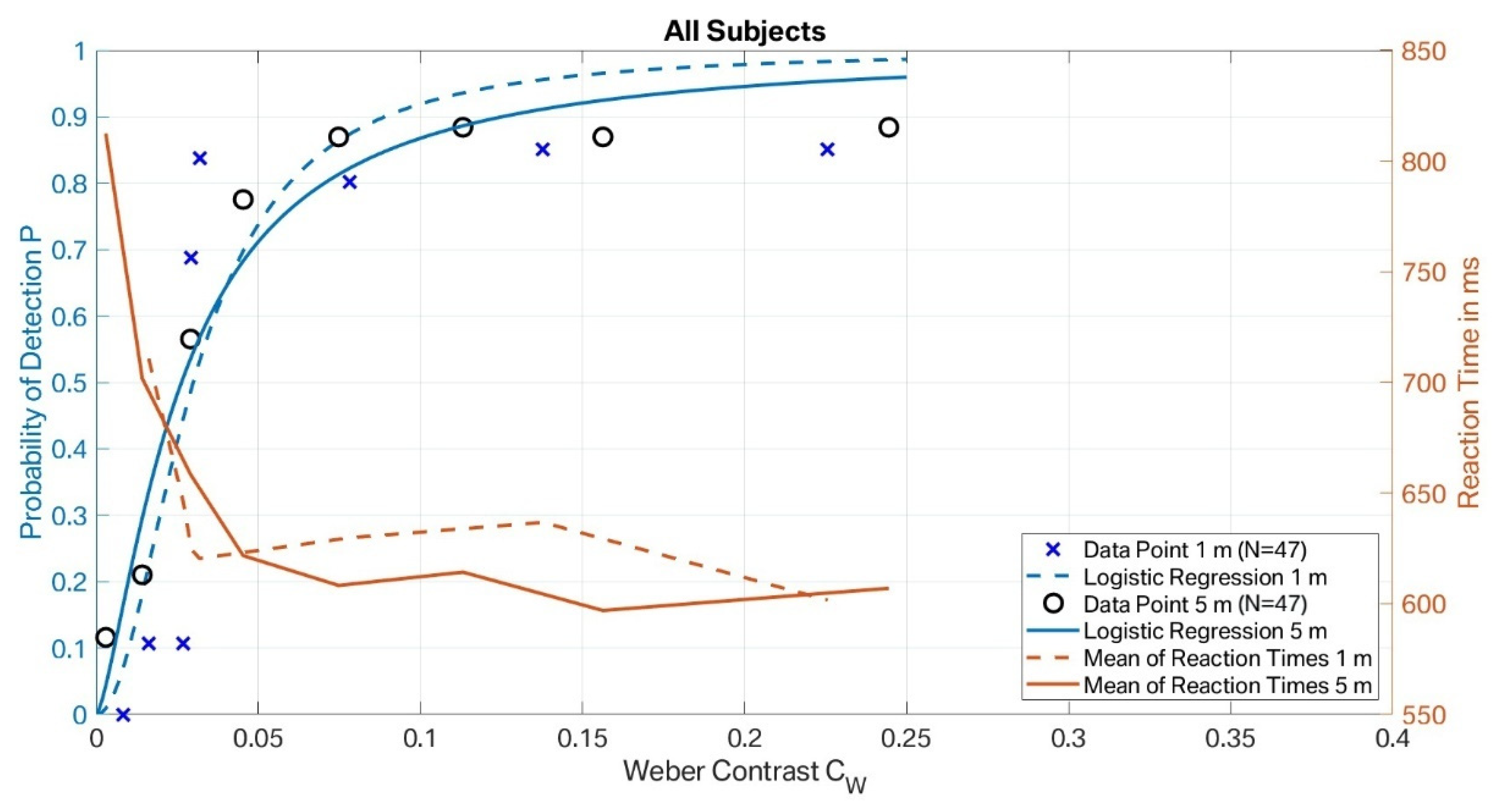 Applsci 14 00872 g006