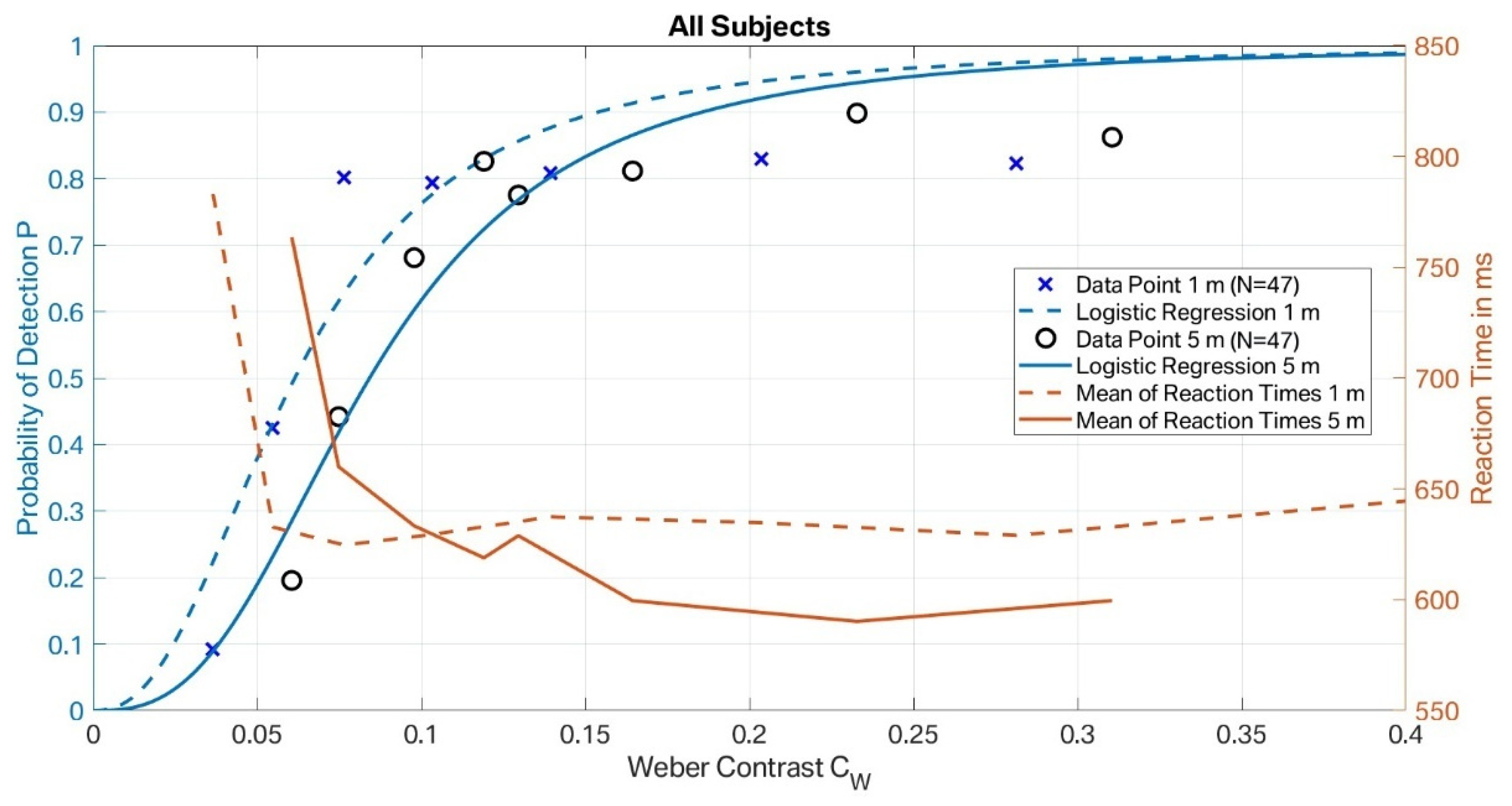 Applsci 14 00872 g007