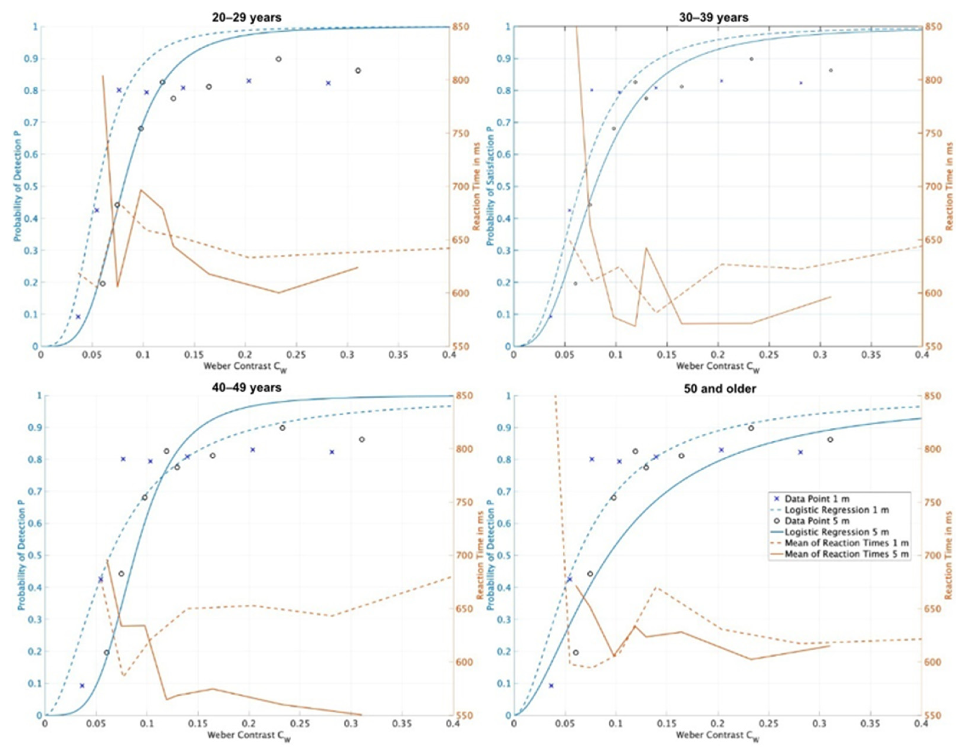 Applsci 14 00872 g008