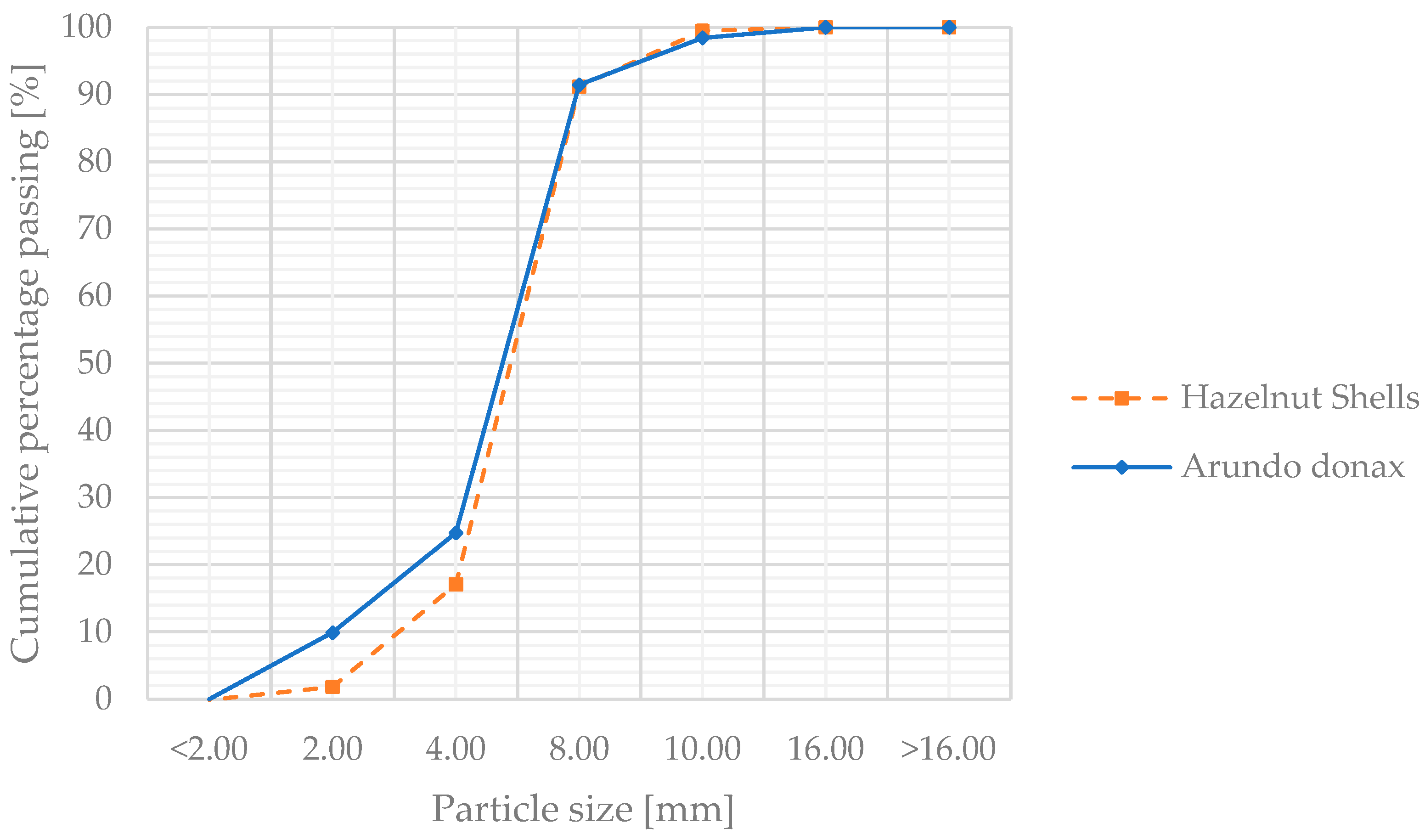 Applsci 14 00873 g001 Applsci 14 00873 g001