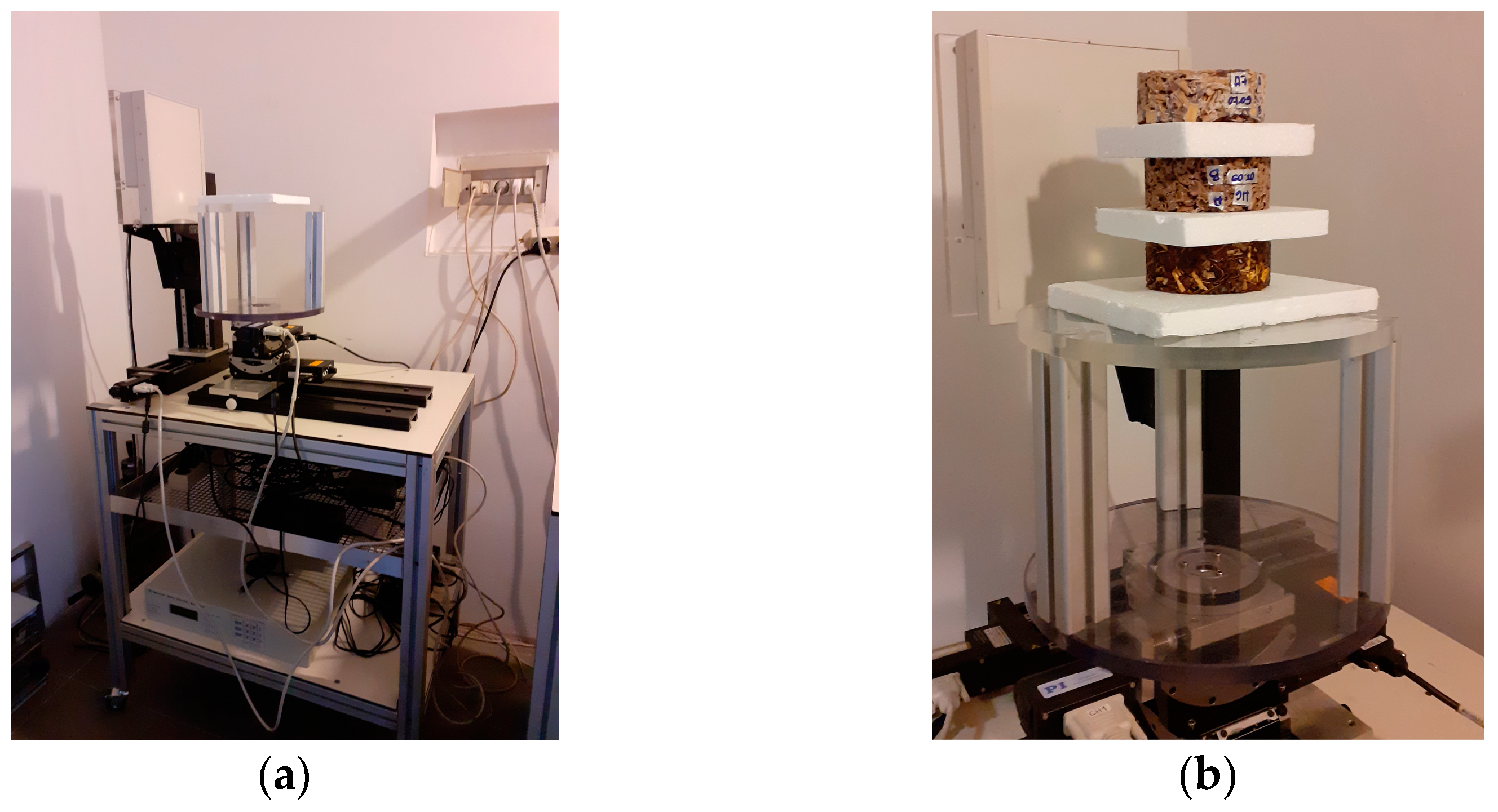 Applsci 14 00873 g003 Applsci 14 00873 g003