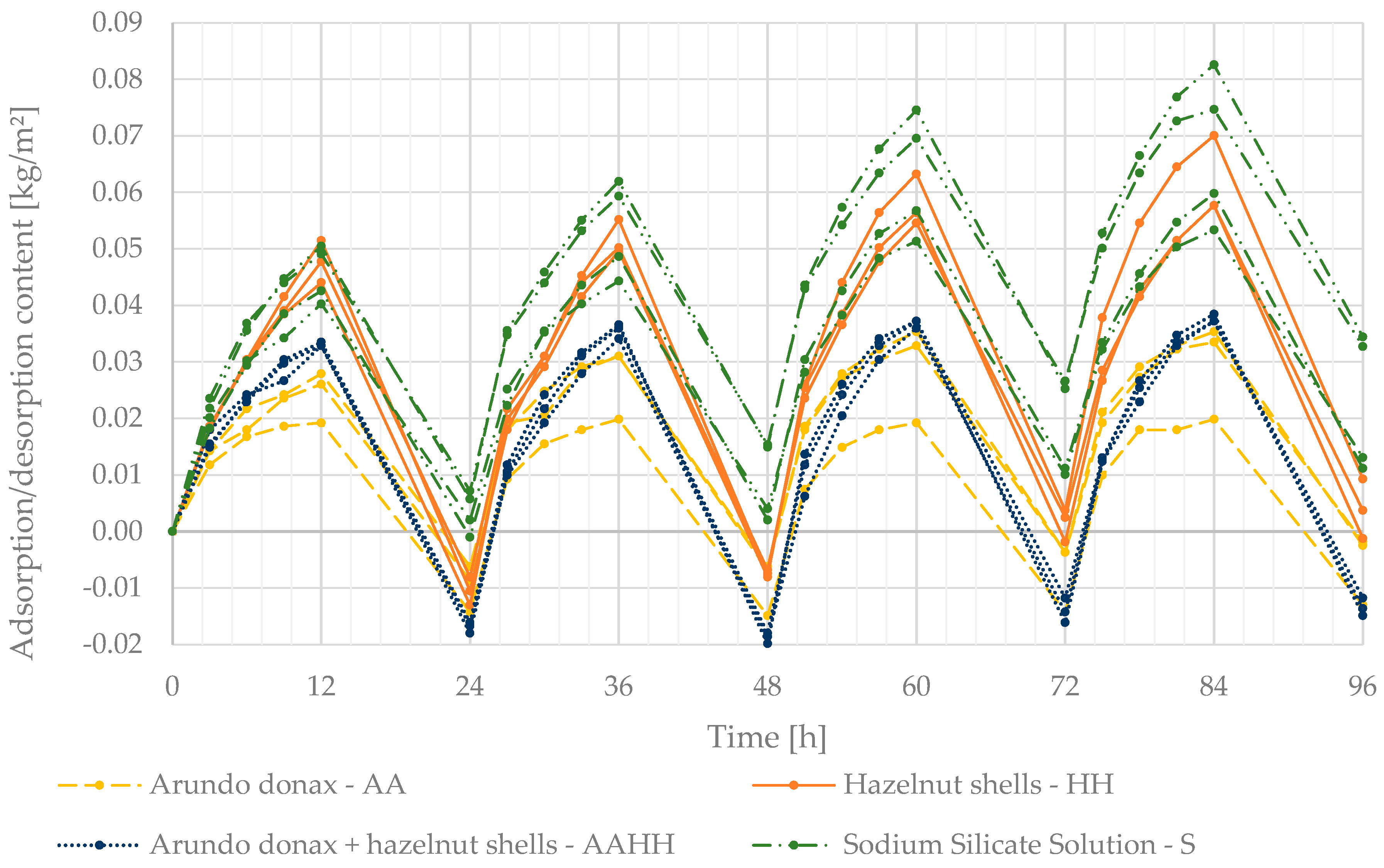 Applsci 14 00873 g006 Applsci 14 00873 g006