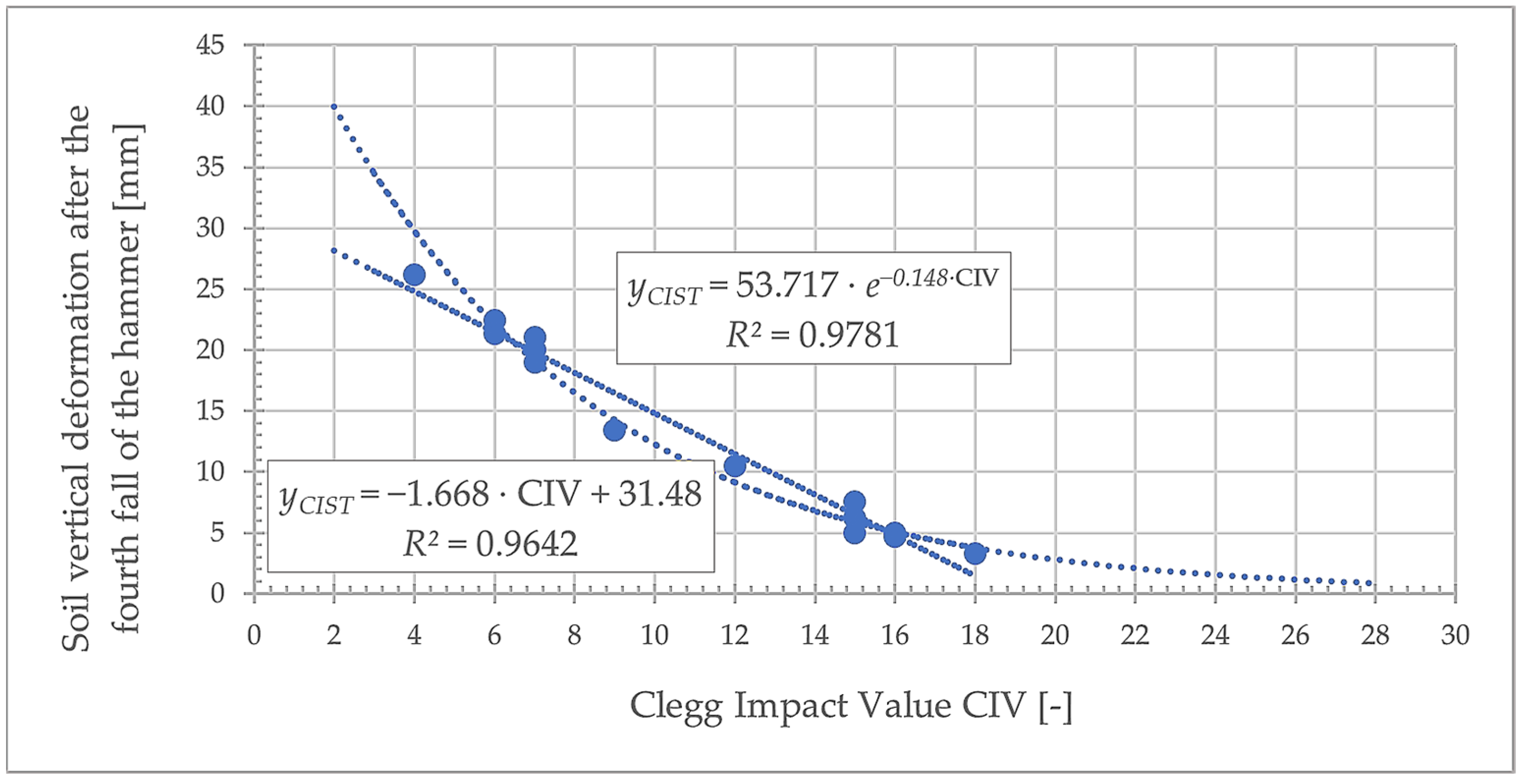 Applsci 14 00876 g005