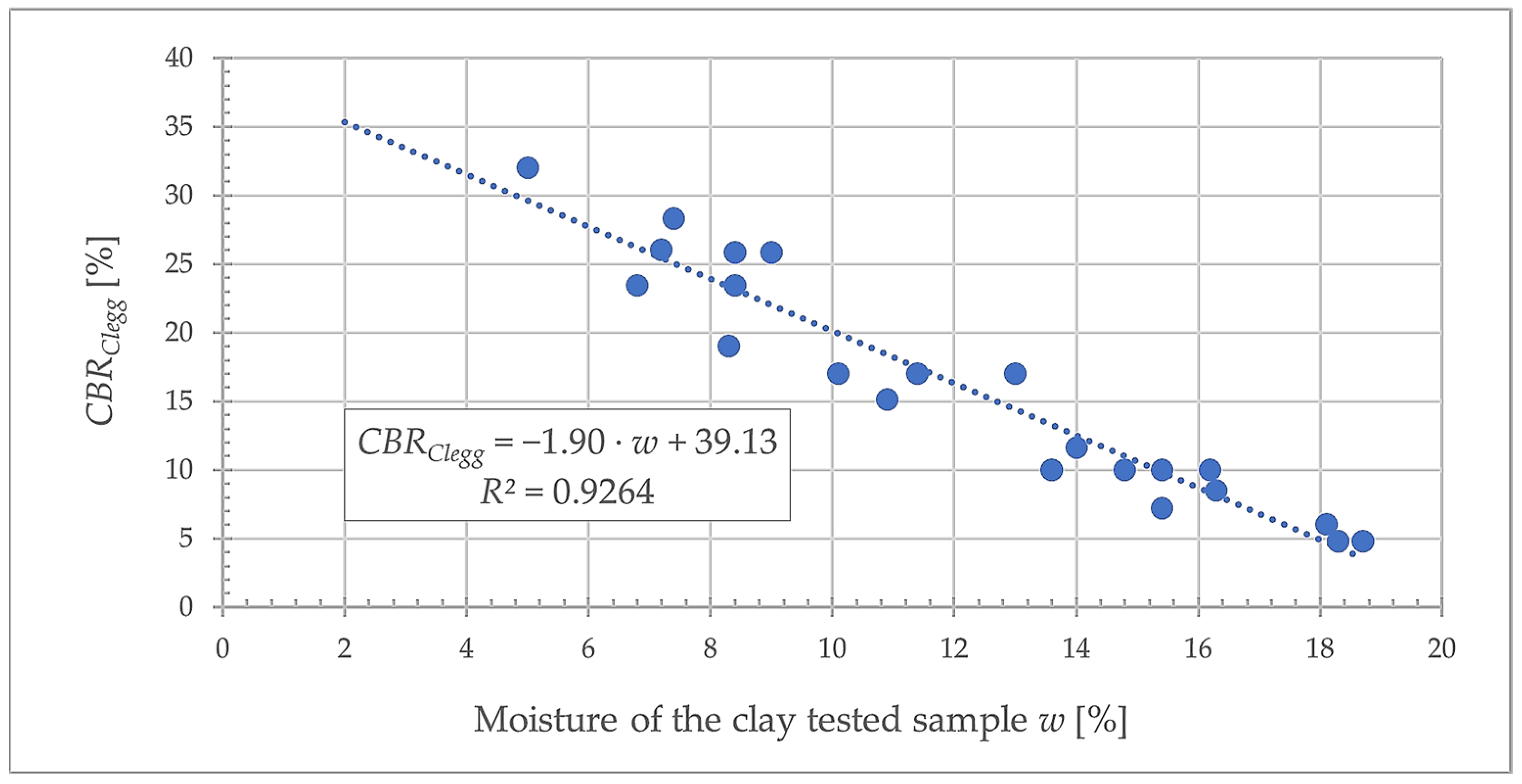 Applsci 14 00876 g006