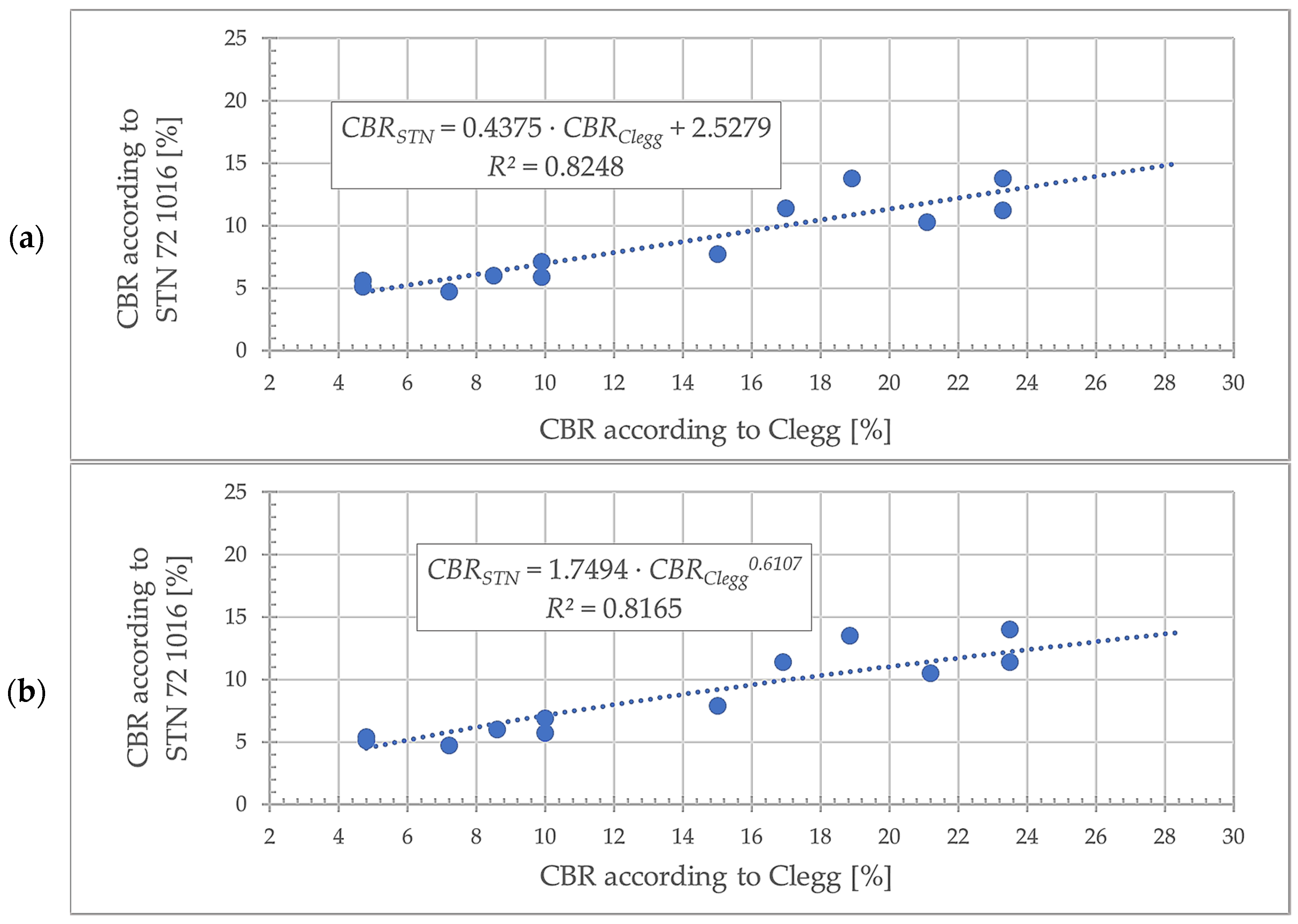 Applsci 14 00876 g007