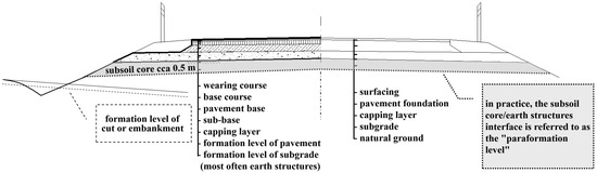 Applsci 14 00876 g008