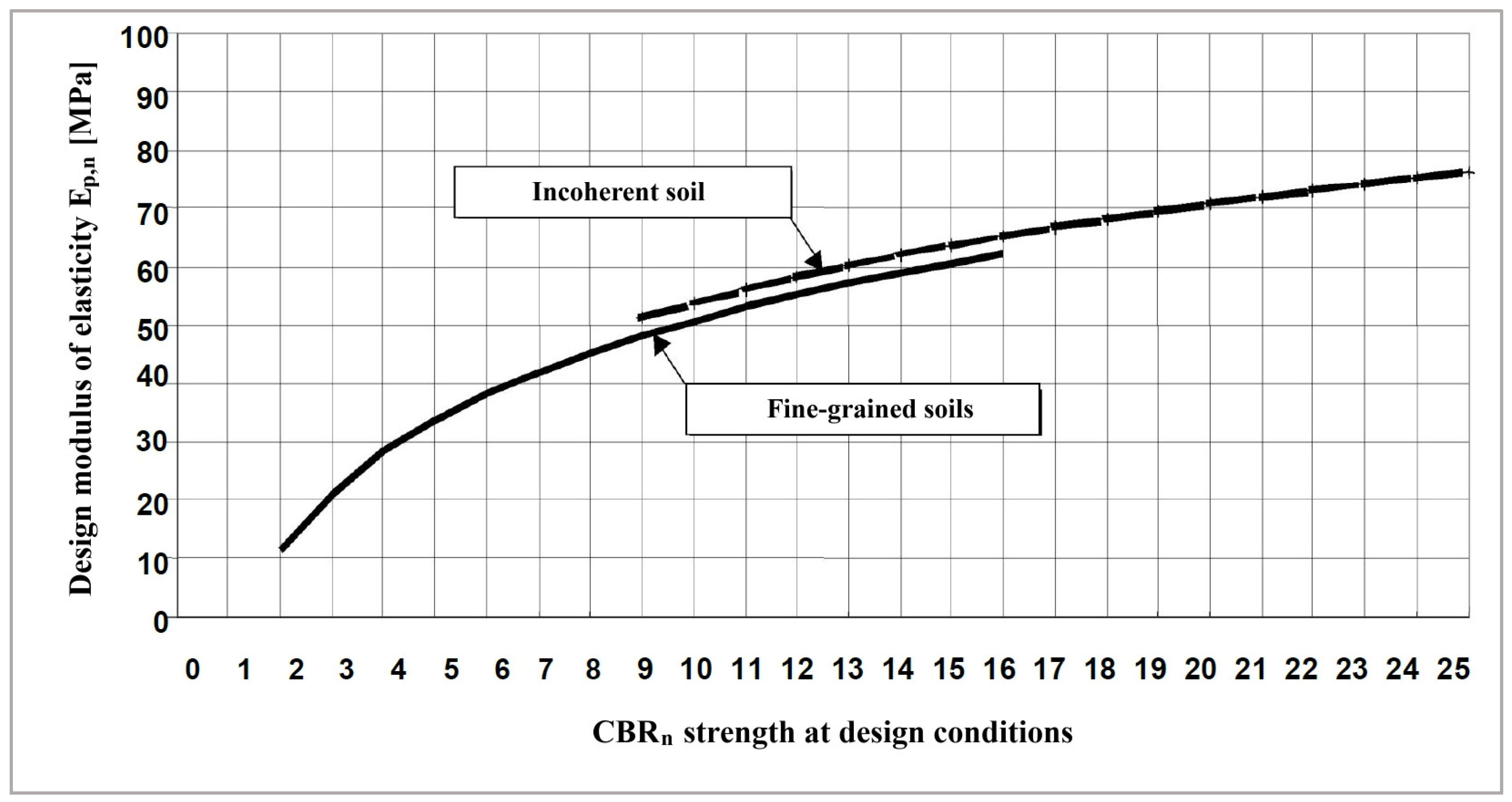 Applsci 14 00876 g009