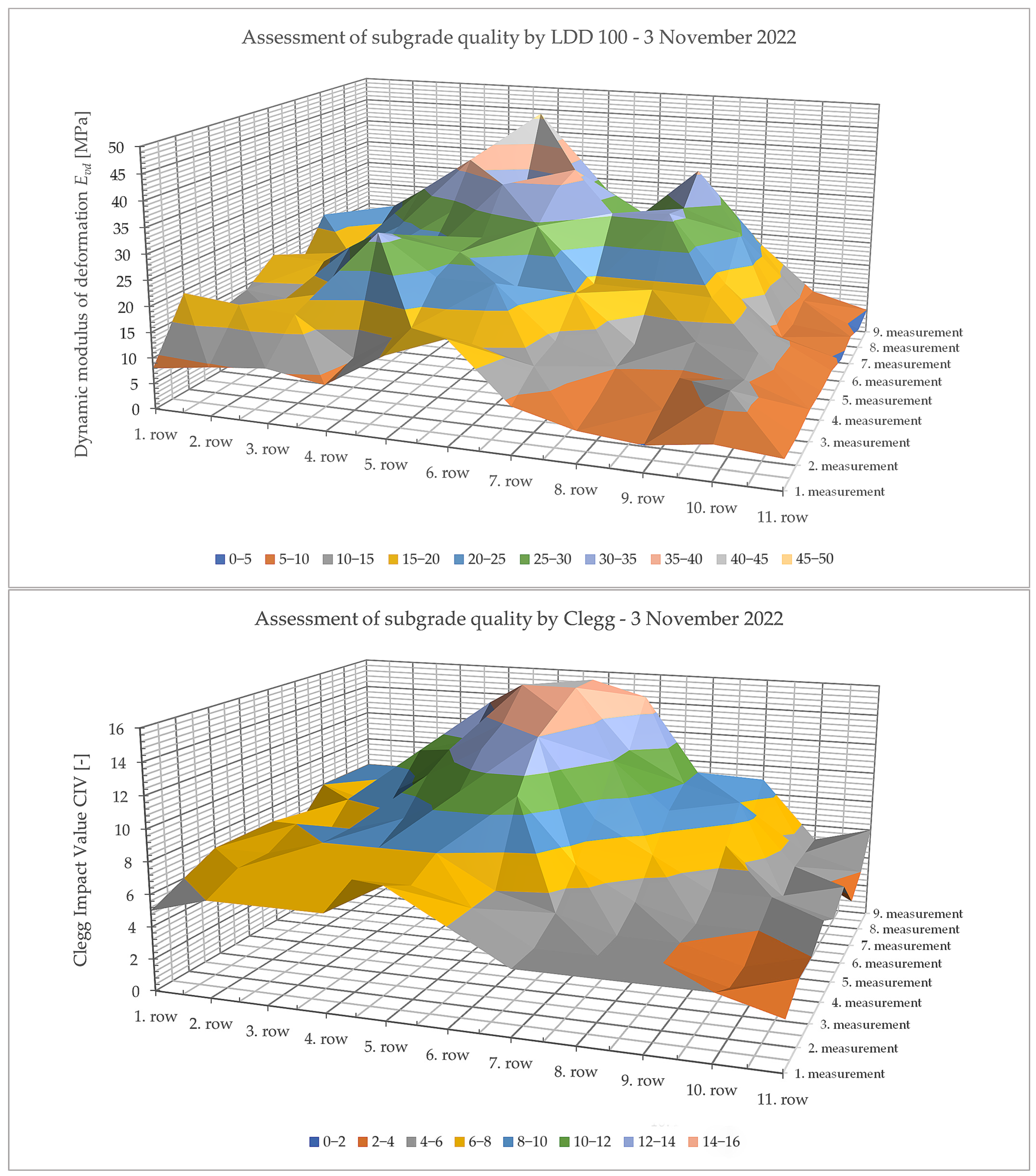 Applsci 14 00876 g014