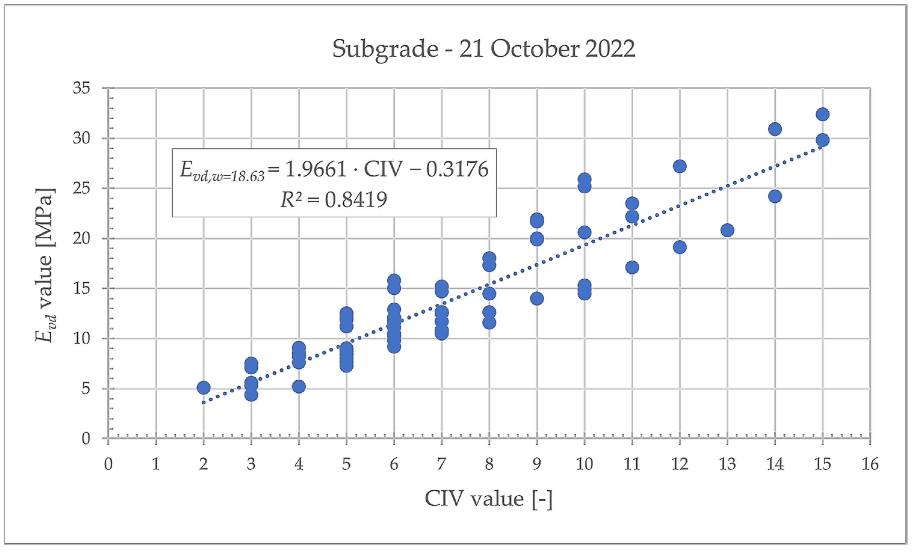 Applsci 14 00876 g016