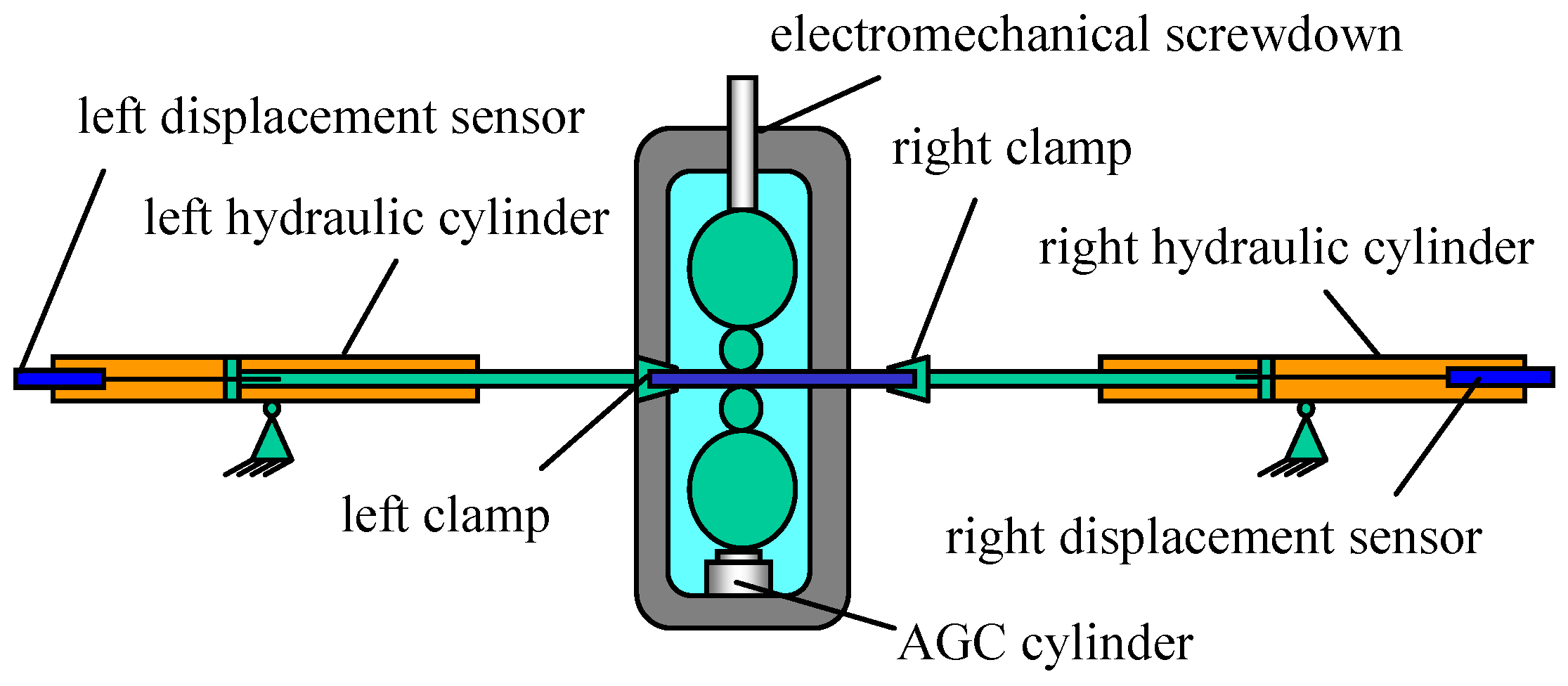 Applsci 14 00877 g001