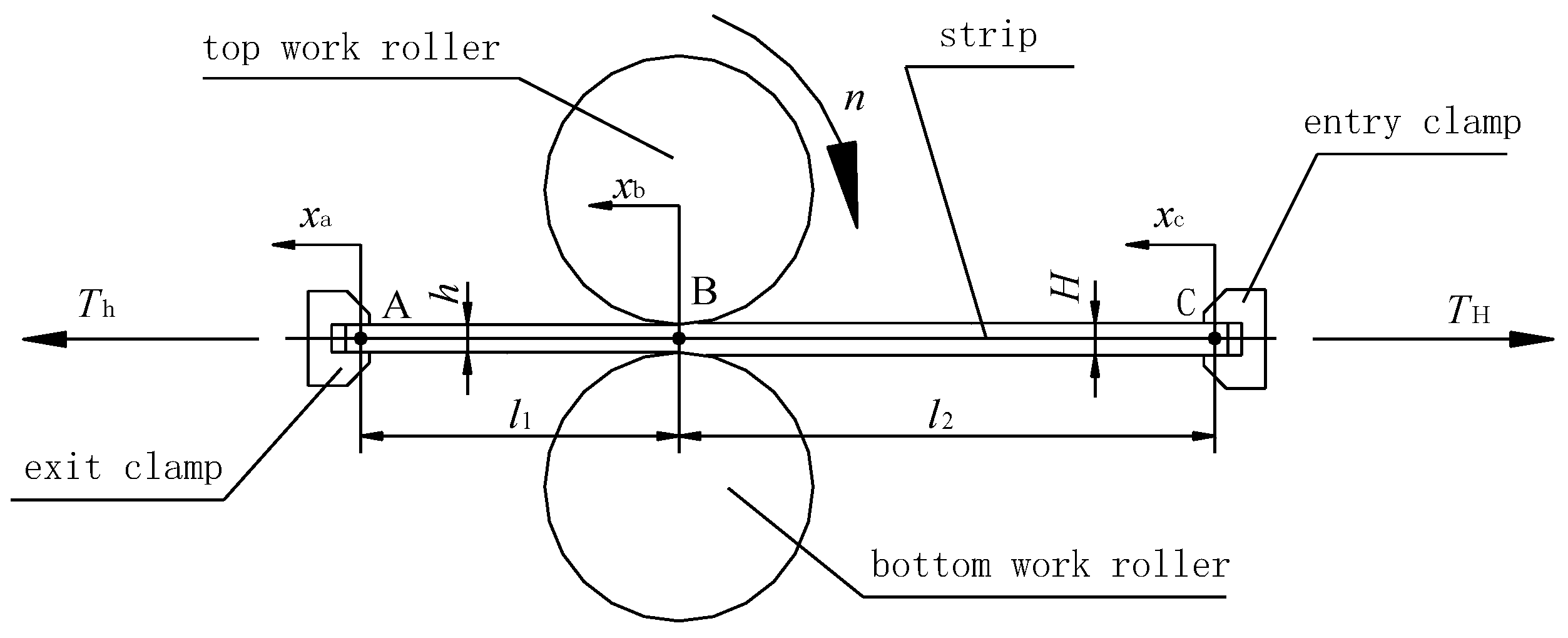 Applsci 14 00877 g002