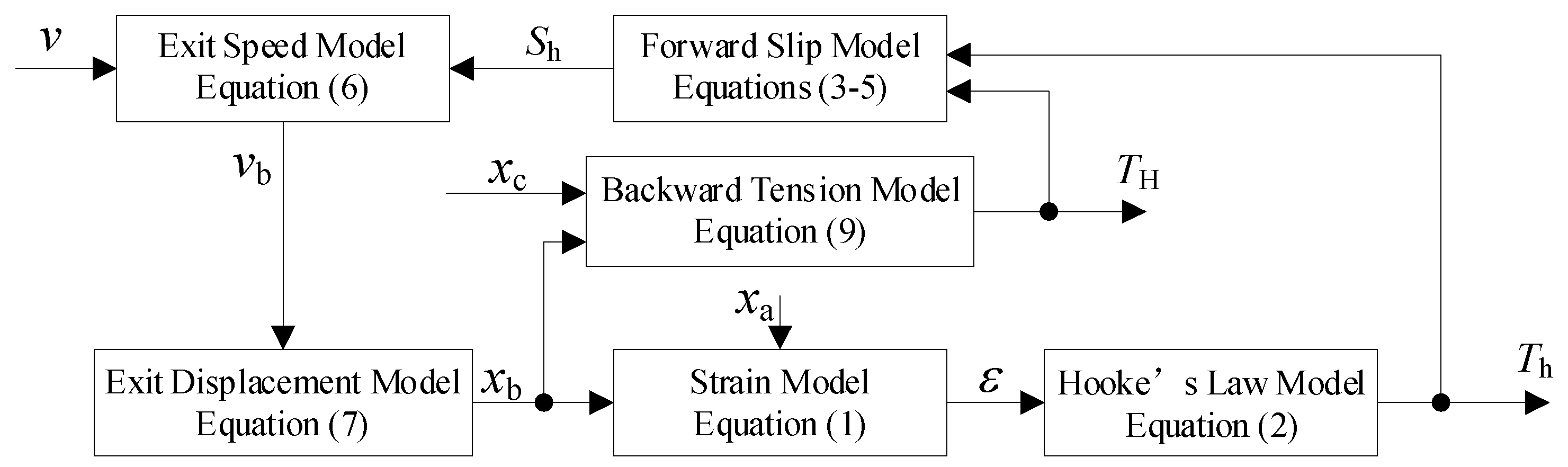 Applsci 14 00877 g003