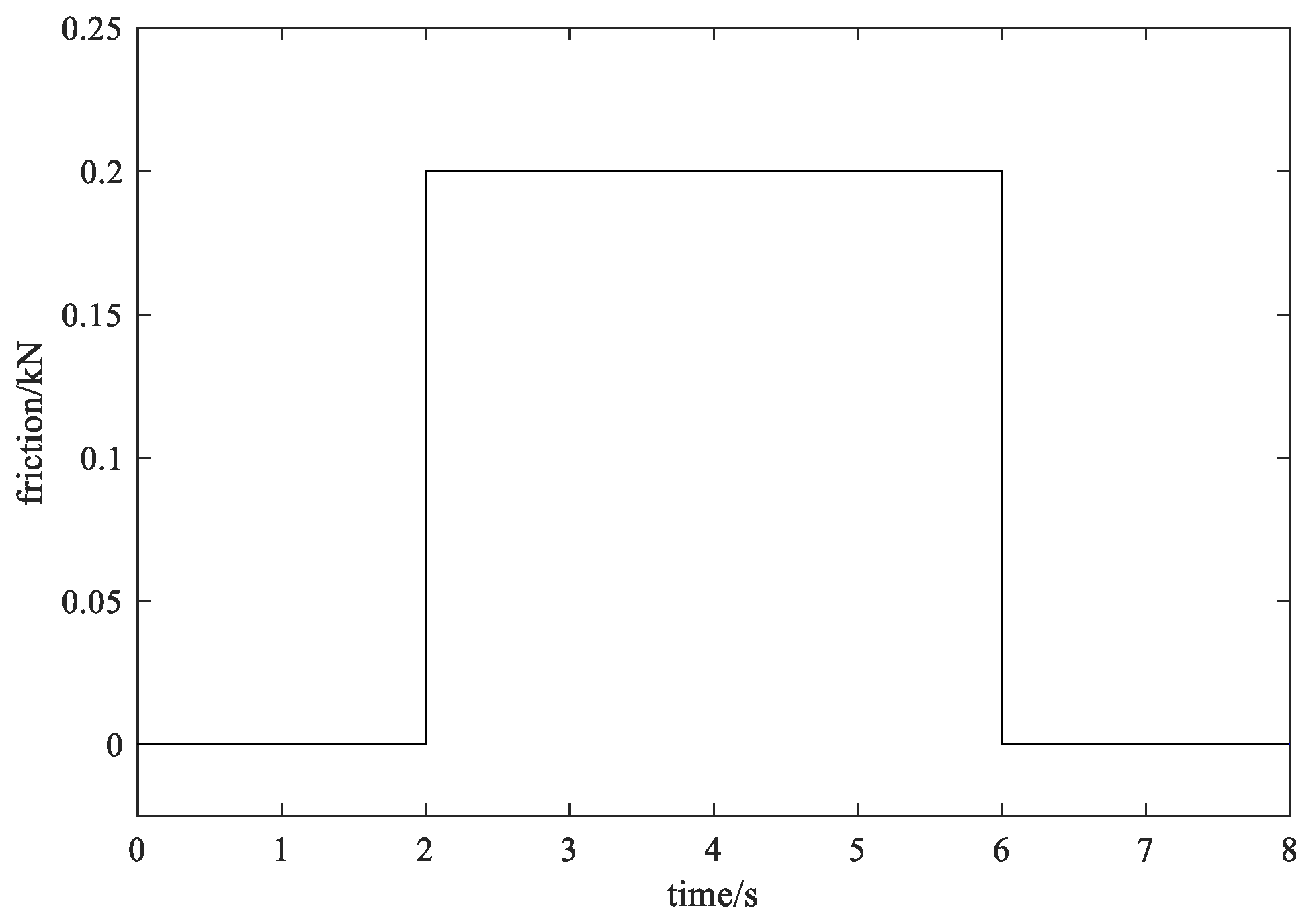 Applsci 14 00877 g009