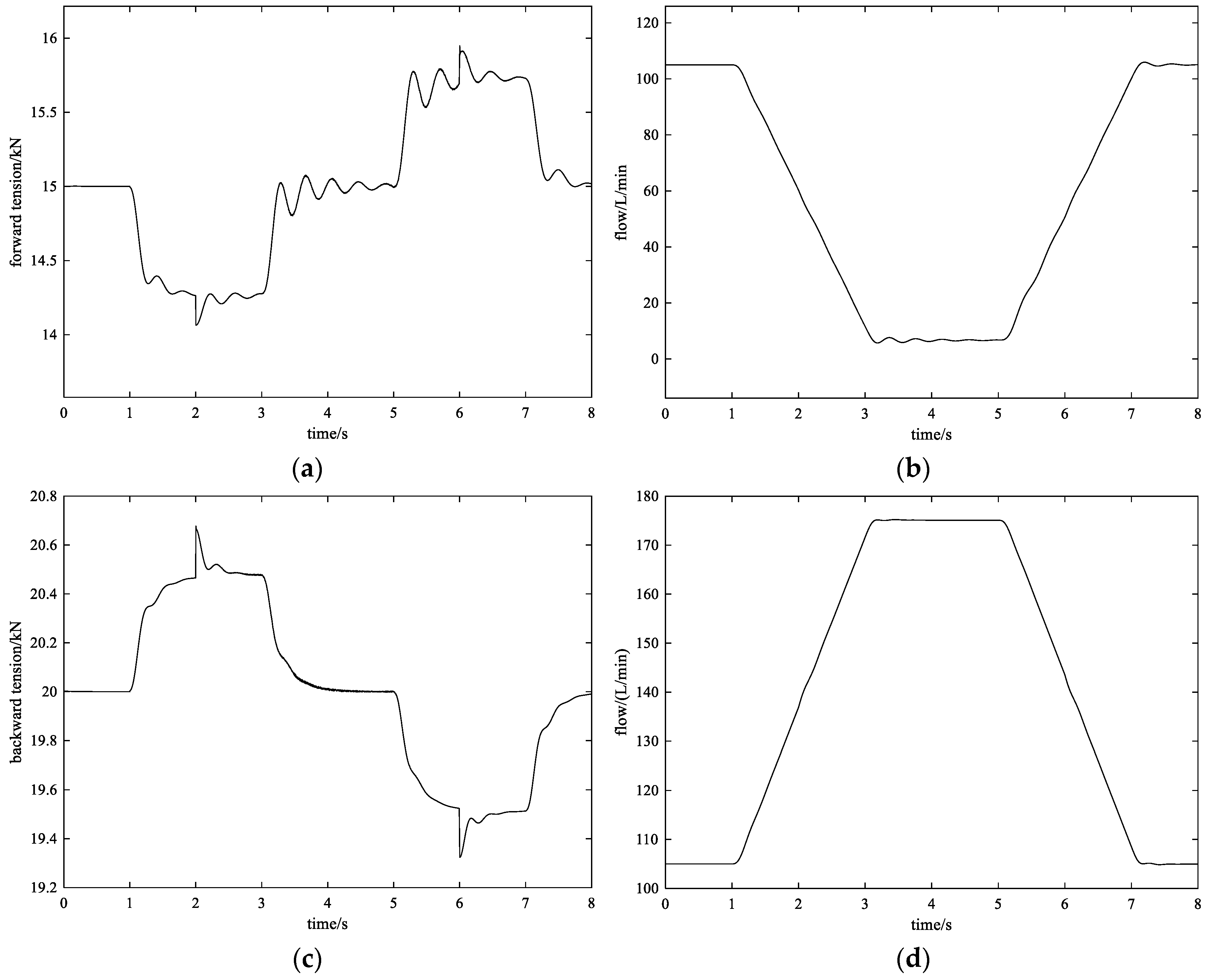 Applsci 14 00877 g010