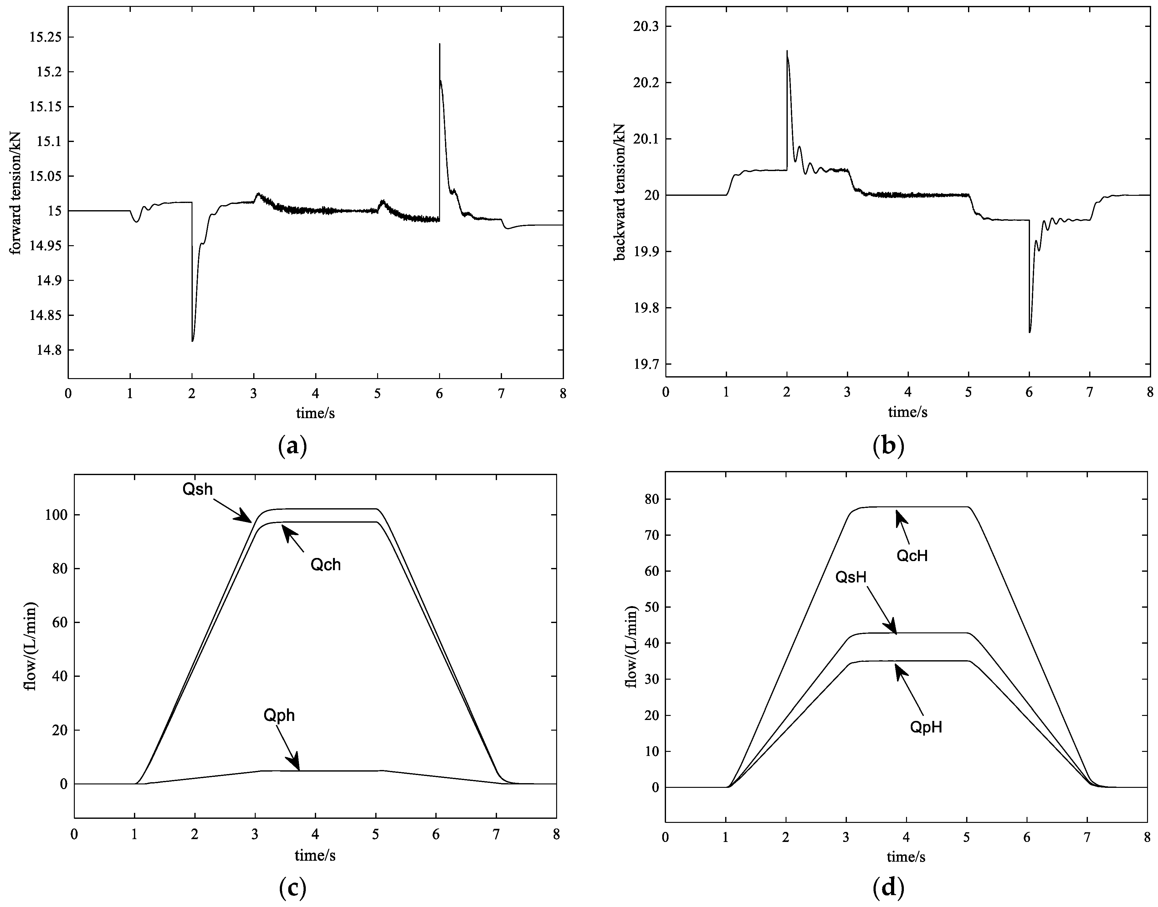 Applsci 14 00877 g014