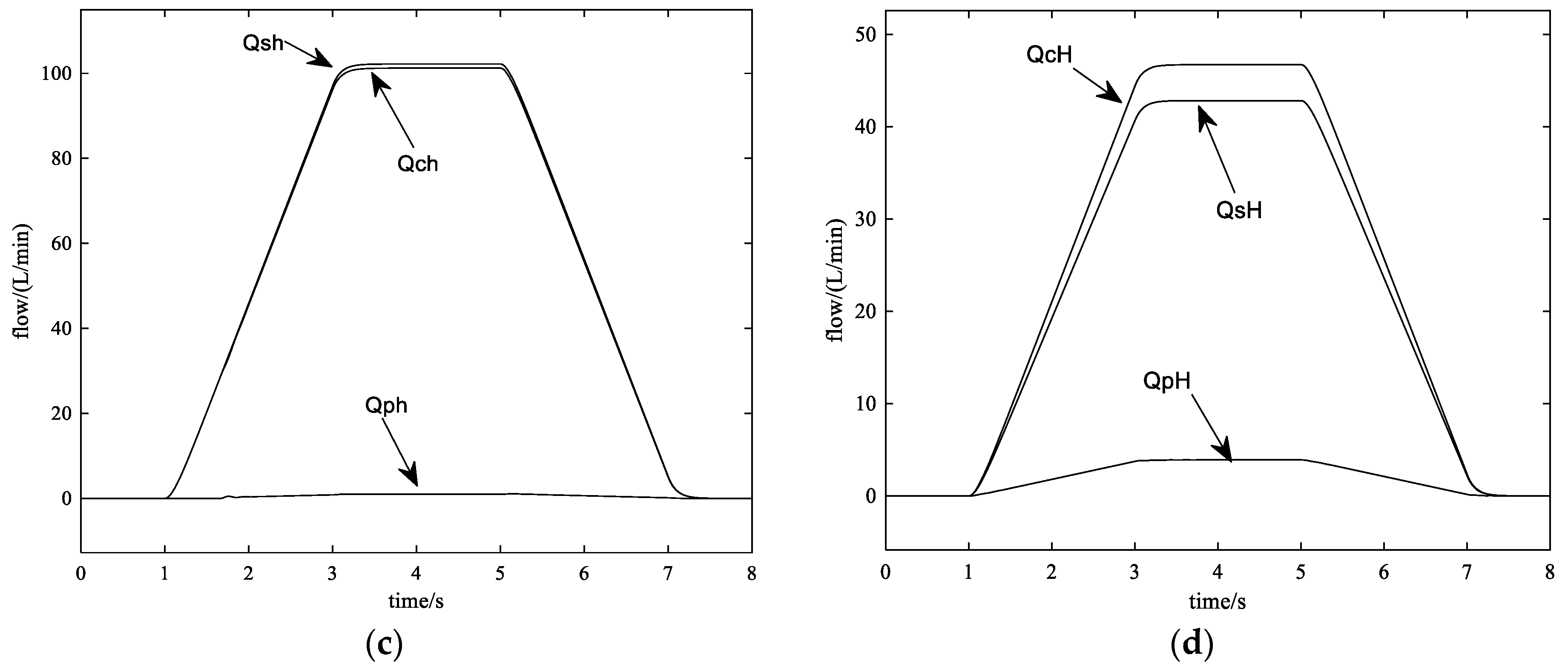 Applsci 14 00877 g015b