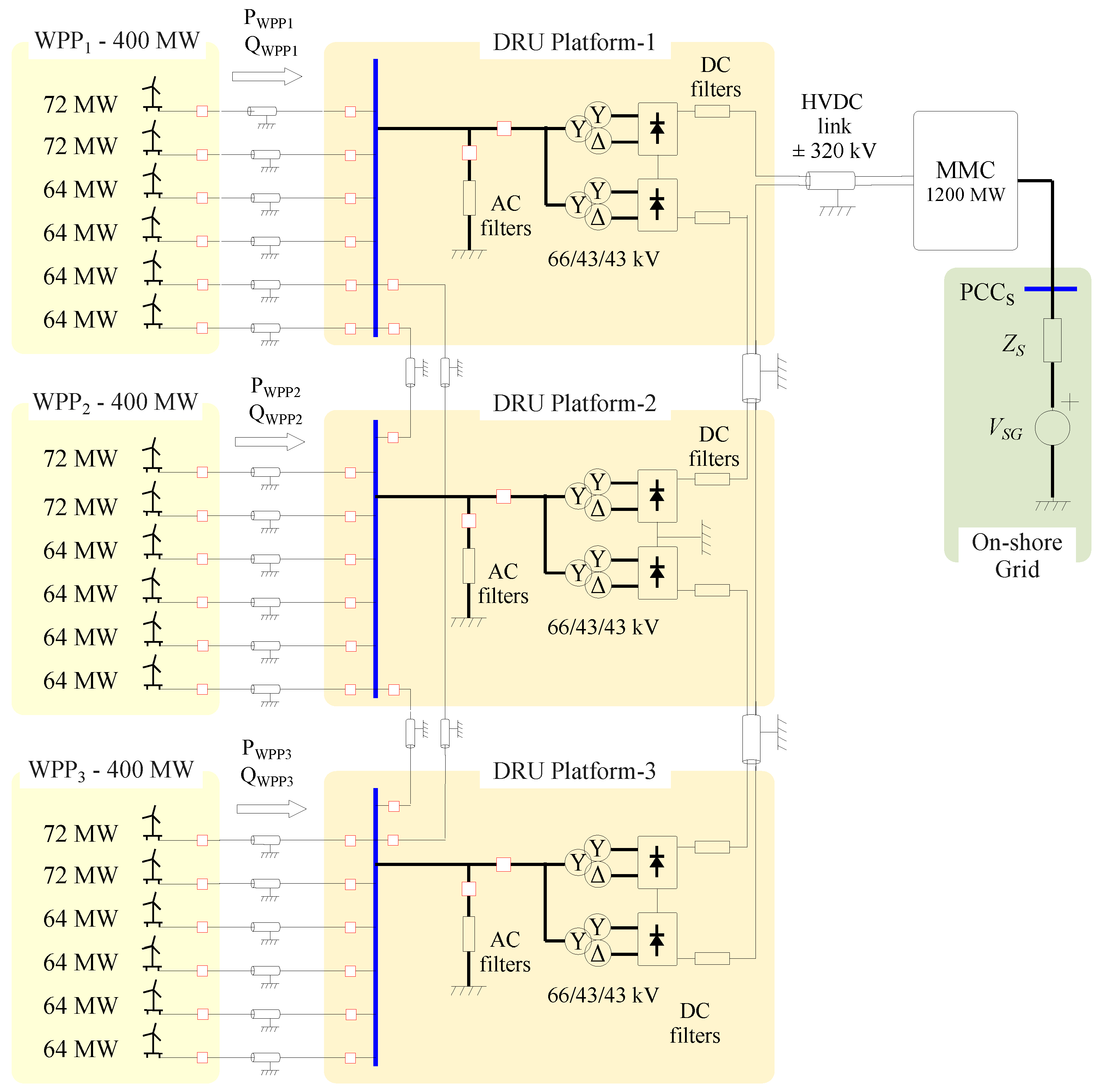 Applsci 14 00881 g001